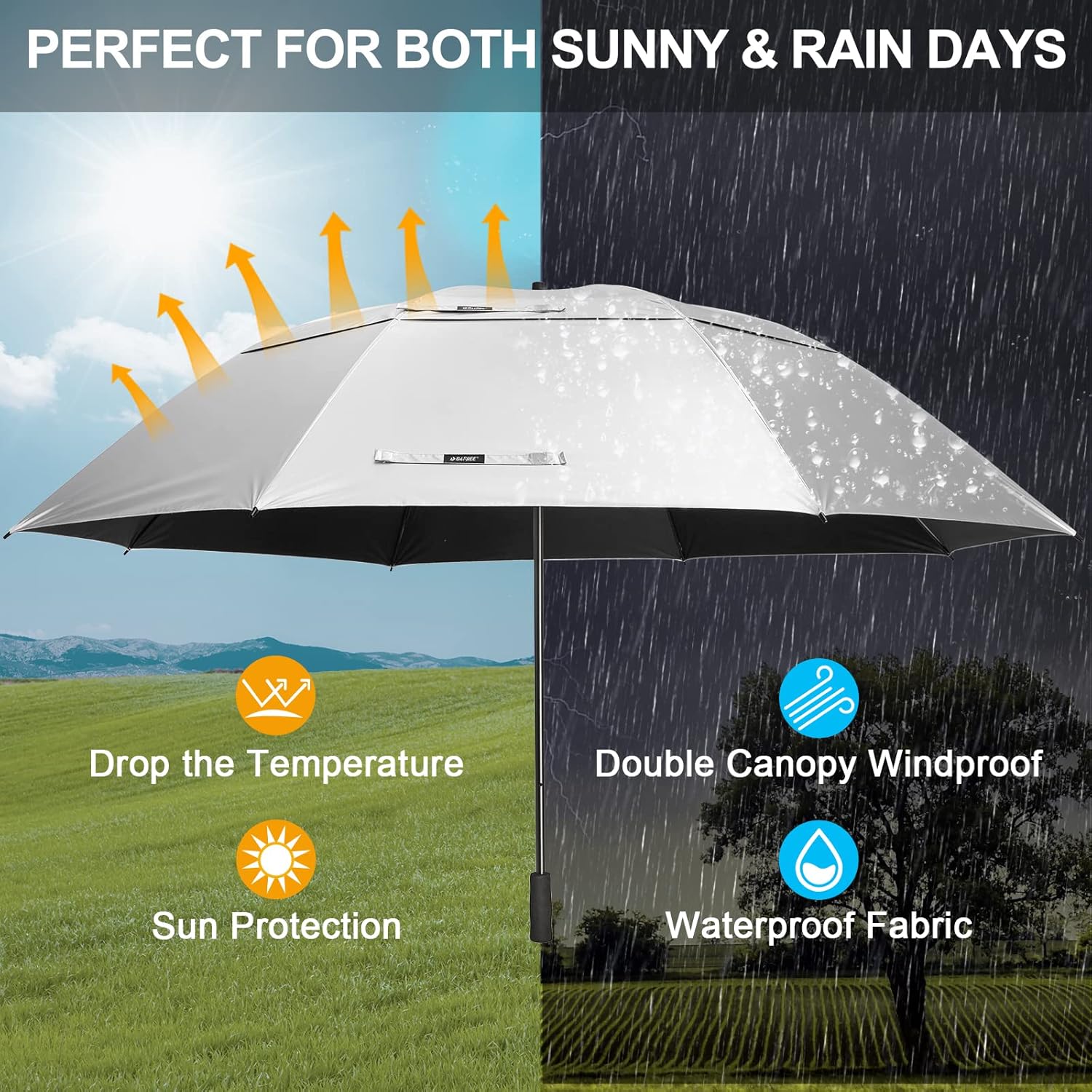 G4Free Paraguas de golf grande de 80 pulgadas con doble dosel ventilado, resistente al viento, paraguas de 6.6 pies para exteriores, paraguas