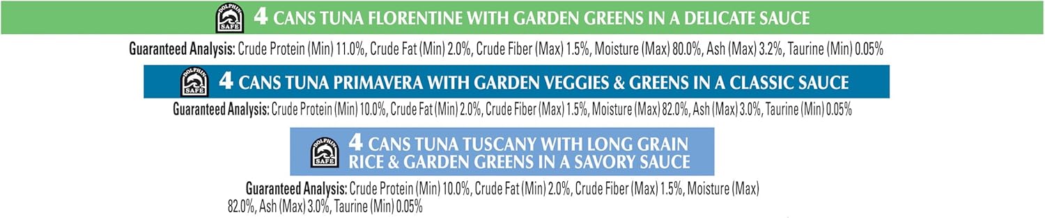 Purina Fancy Feast Medleys – Paquete de alimentos húmedos para gatos, paquete de variedad
