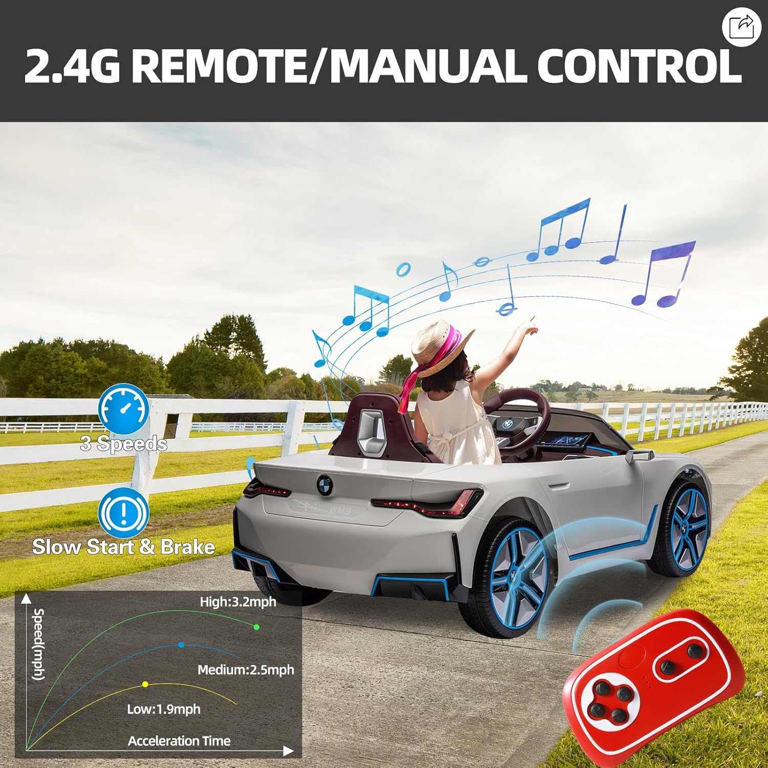 BMW – Auto eléctrico para niños con licencia de 12 V, con control remoto, batería 7AH, juguetes para niños pequeños de 1 a 3 años, 3 velocidades,