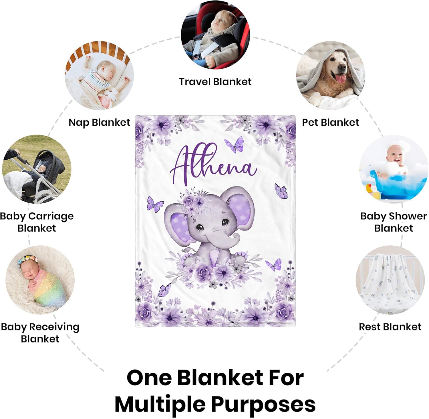 Manta de bebé personalizada para niñas, manta de bebé personalizada con nombre, suave y acogedora manta personalizada con nombre para niños, manta