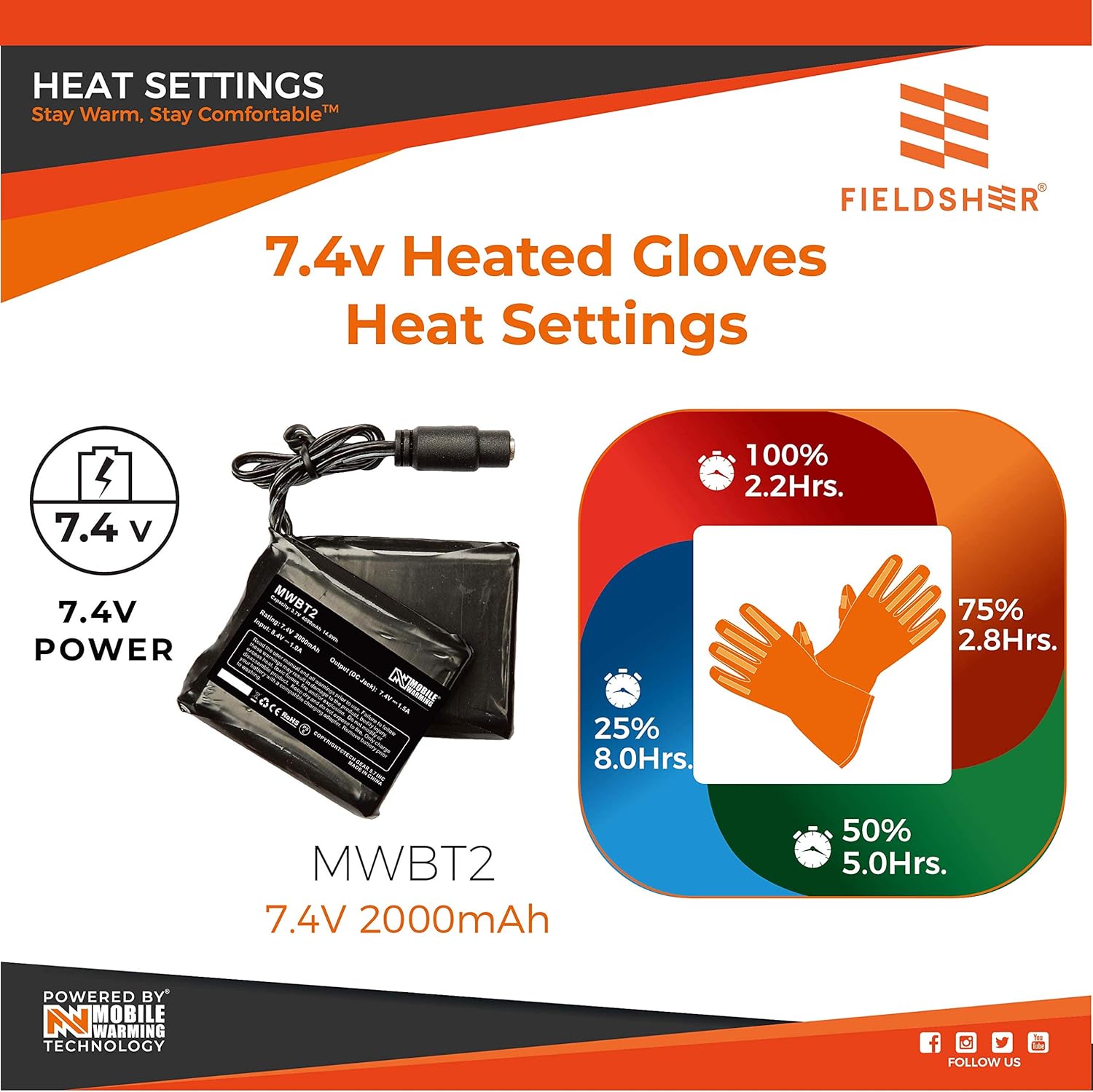 Fieldsheer Storm – Guante térmico con zona de calor superior, batería de 7.4 V