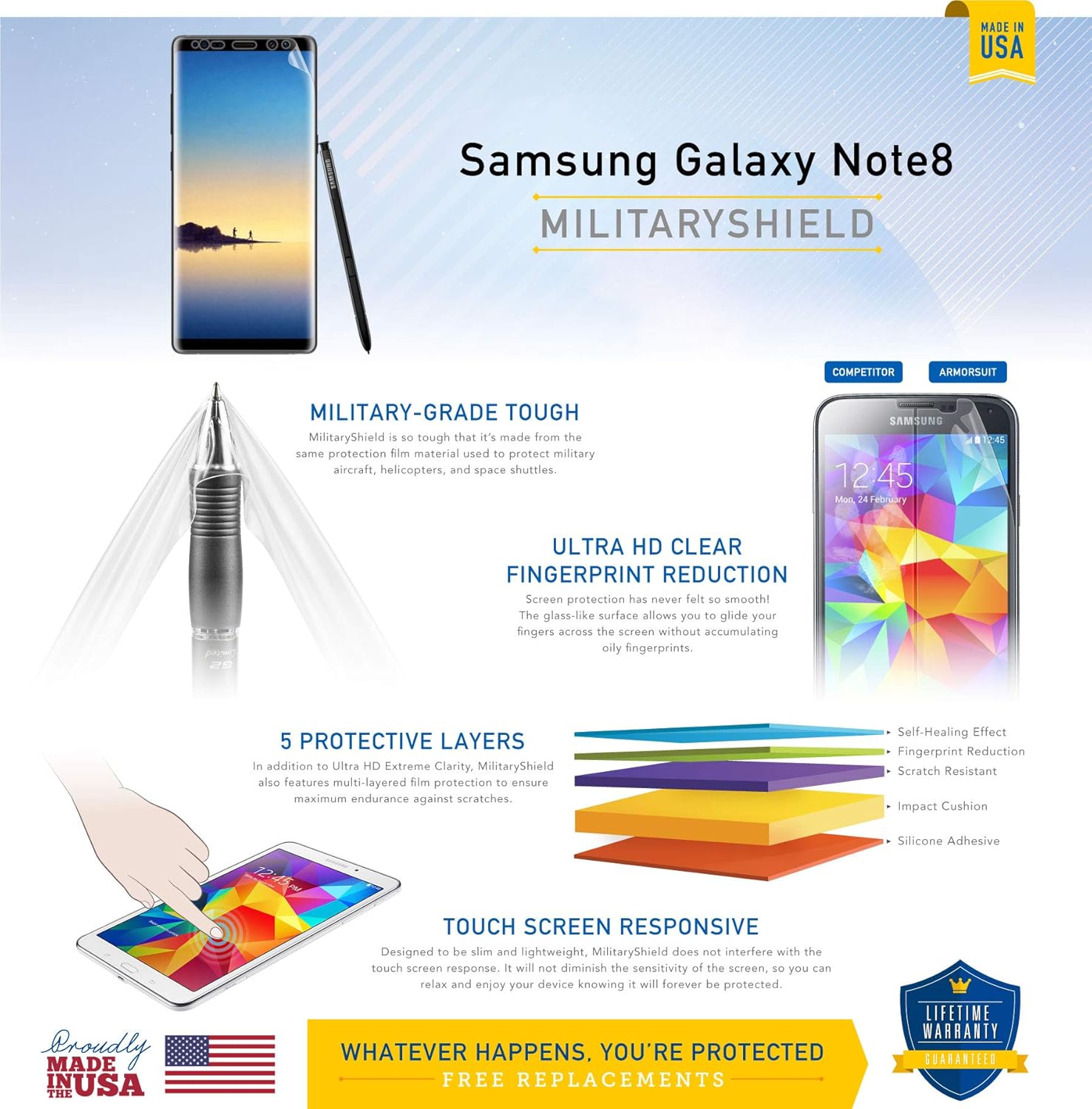 Armor Suit MilitaryShield – Protector de pantalla compatible con Samsung Galaxy Note 8 (compatible con fundas), película transparente HD antiburbujas