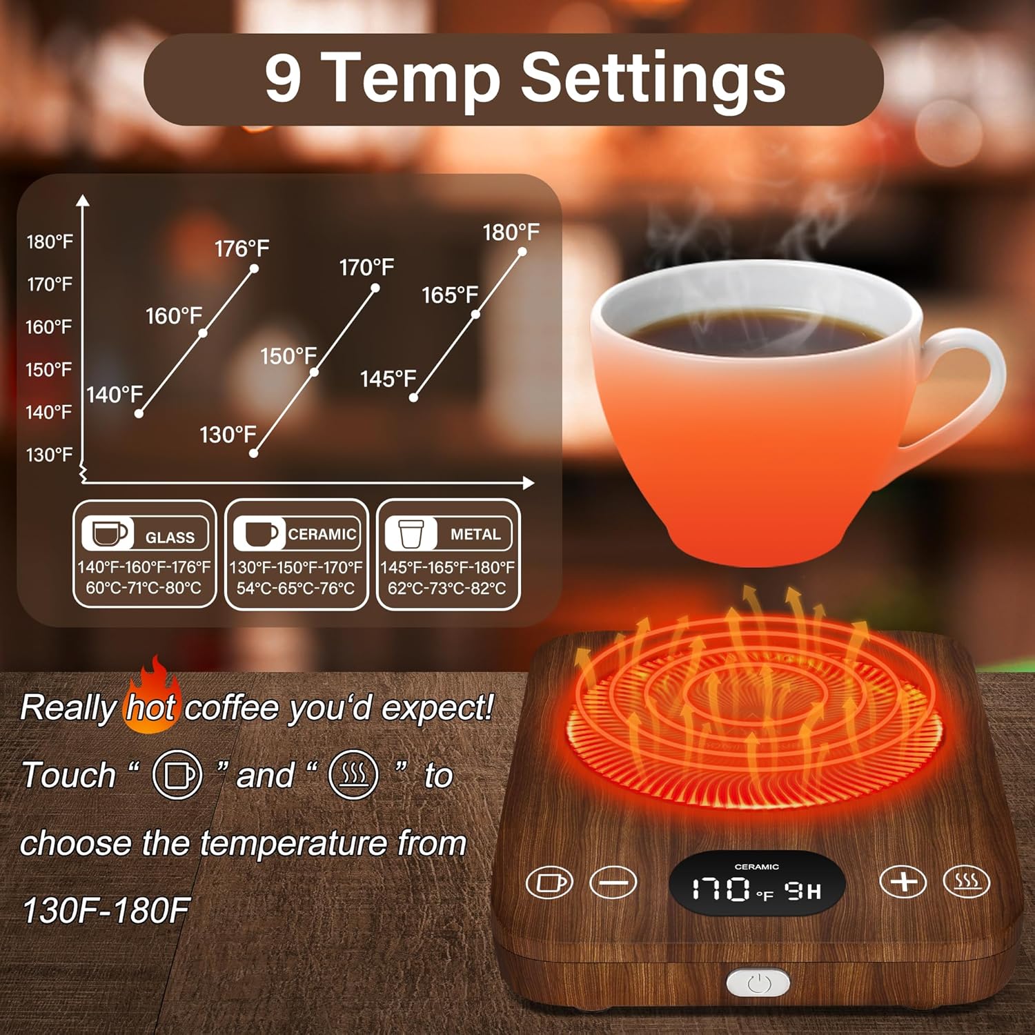 Calentador de taza de café, calentador de café para escritorio con 9 ajustes de temperatura, temporizador de 9 horas, plato calentador de café