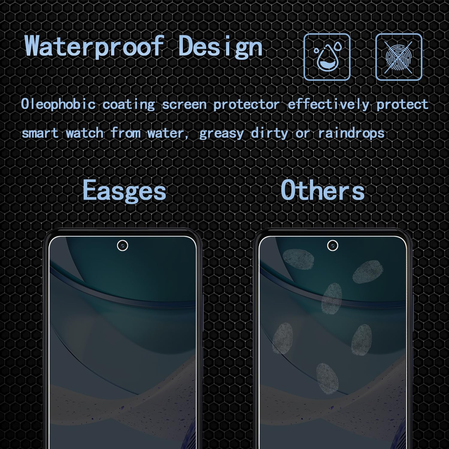Paquete de 2 protectores de pantalla de privacidad para Moto G 5G (2023), protector de pantalla de vidrio templado antiarañazos de dureza 9H para
