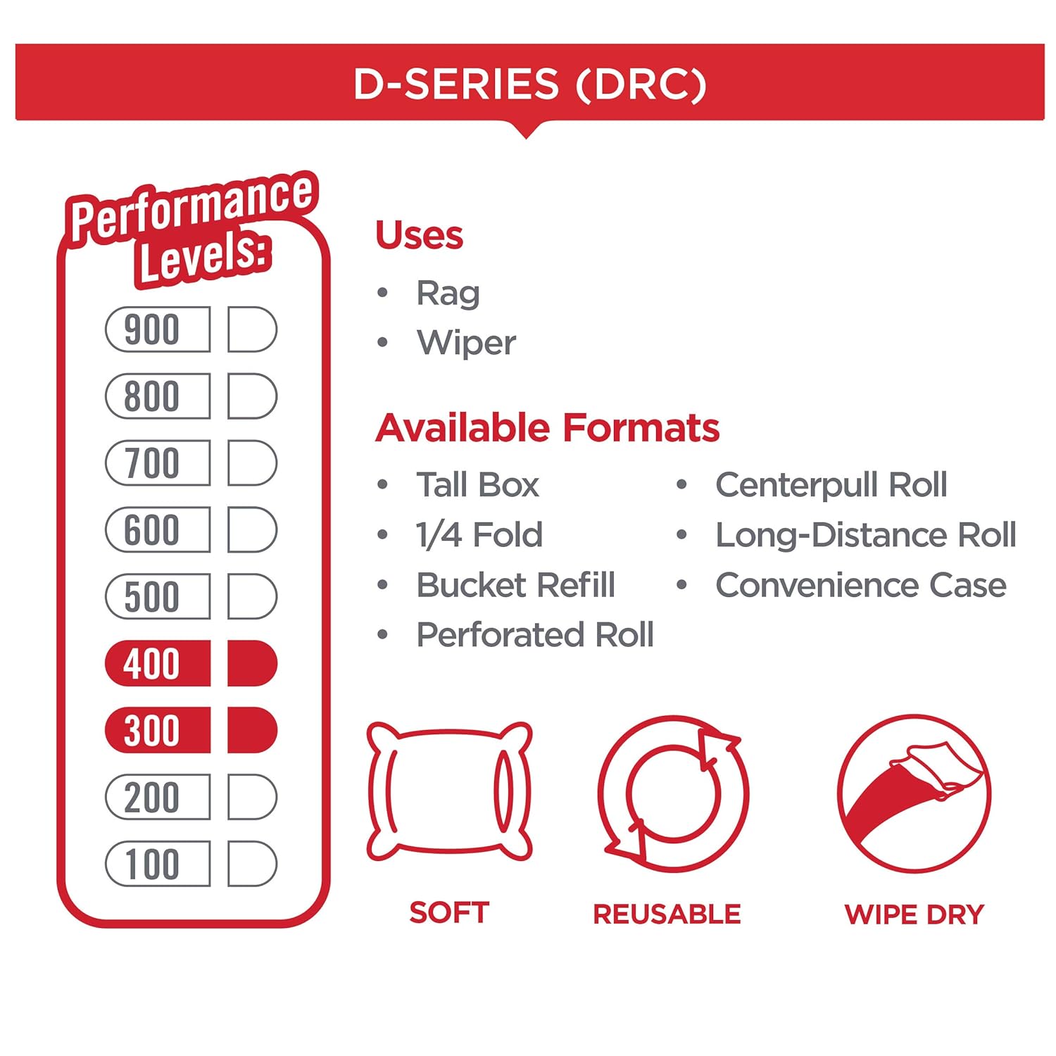 GEORGIA-PACIFIC Brawny Professional D400 – Toalla de limpieza desechable, caja alta, color blanco, 1 caja (2007003)