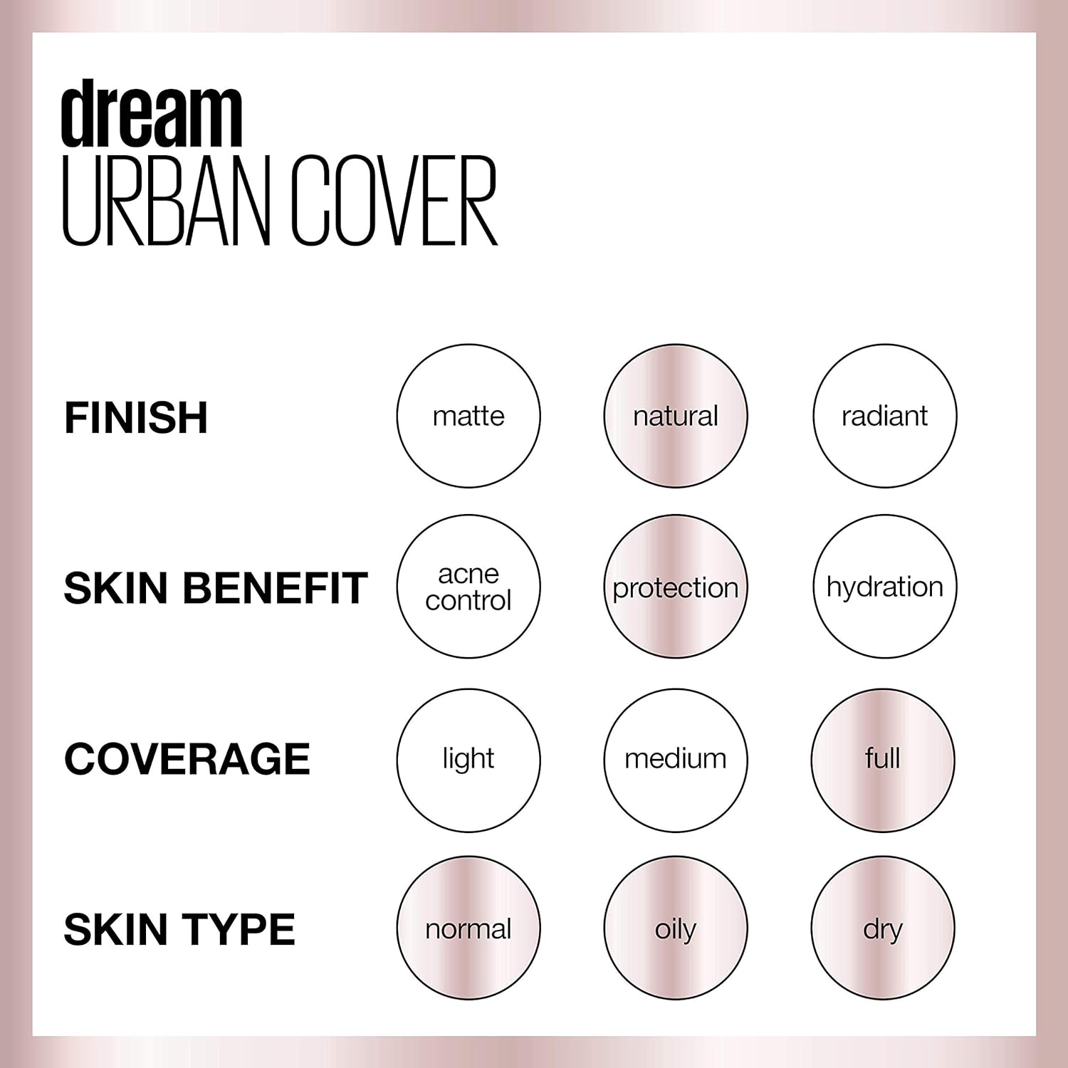 Maquillaje Maybelline Dream Urban Cover de cobertura total, SPF 50, 130 beige buff