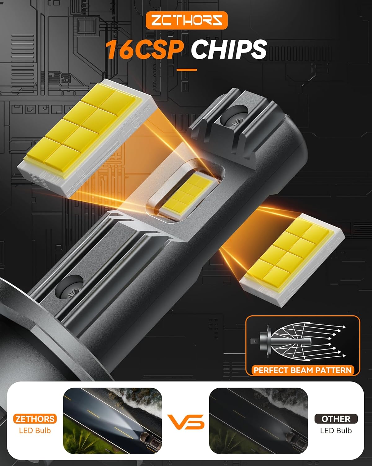 Zethors Bombillas LED H7, bombillas LED inalámbricas 500% más brillantes de 60 W, sin polaridad, tamaño mini 11 Plug and Play para luz de luz