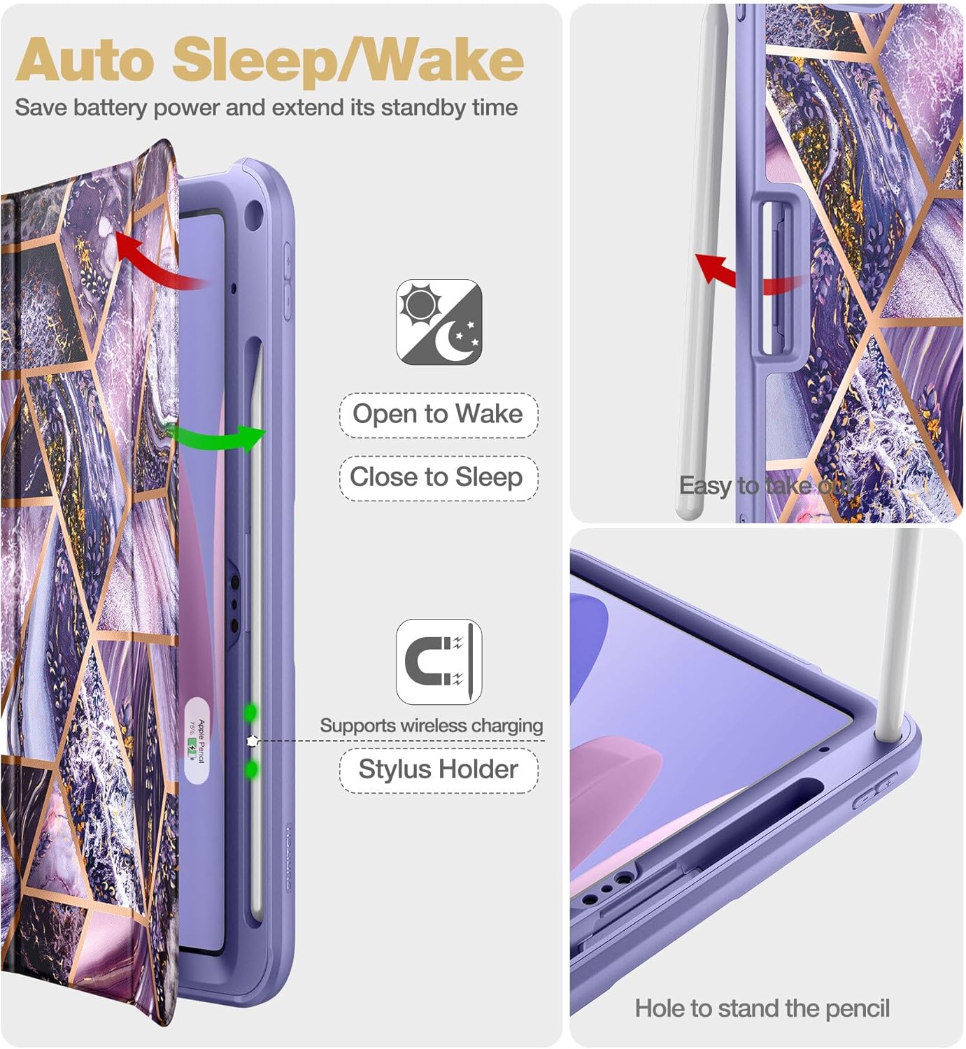 SURITCH Funda para iPad de 10.9 pulgadas de 10.9 pulgadas 2022, protector de pantalla integrado con soporte magnético de triple pliegue, función de