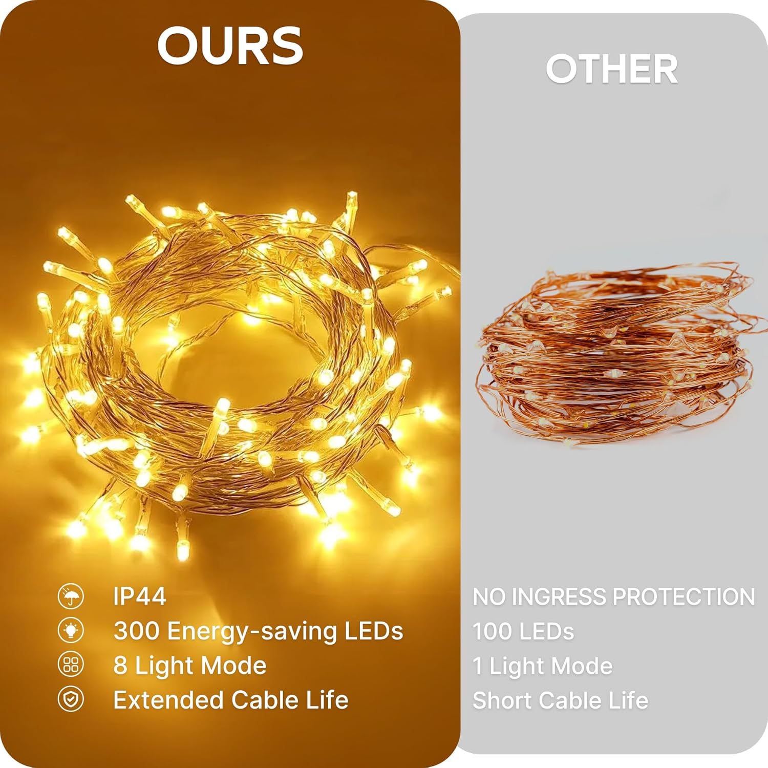 Guirnalda de 300 luces LED, 10 x 10 pies, cortina de ventana colgante con ganchos, 8 modos y luces de enchufe USB para dormitorio, interiores,