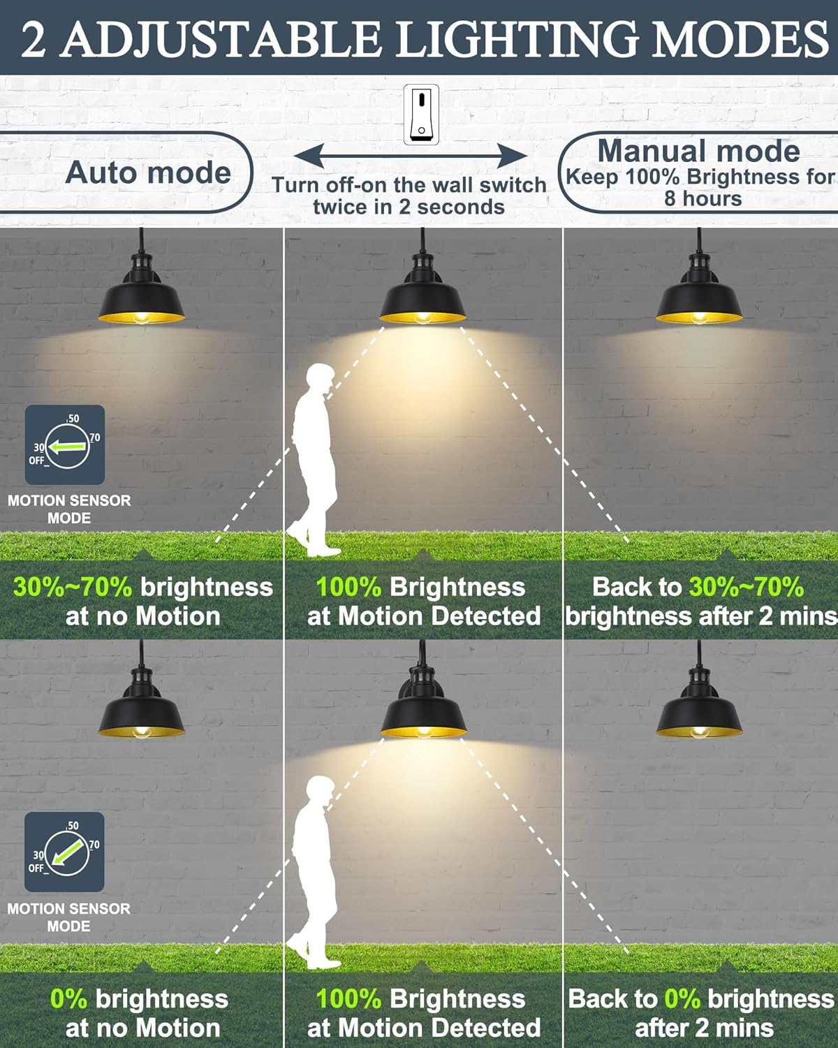 Seovix HS2213-2 – Luz de porche de 12 pulgadas, con sensor de movimiento negro mate, IP65, impermeable, cuello de cisne, luz de granero para casa,
