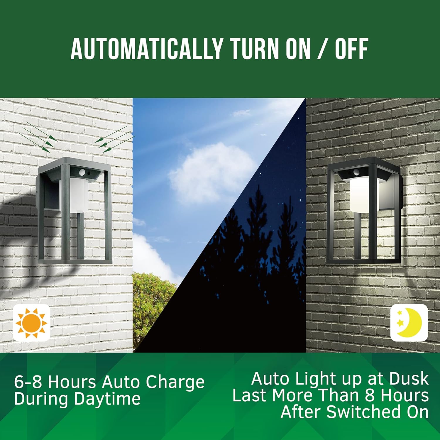 GKOLED Aplique solar de pared, luz de montaje en pared con sensor de movimiento al aire libre, 300LM 4000K LED, luces solares de pared del atardecer