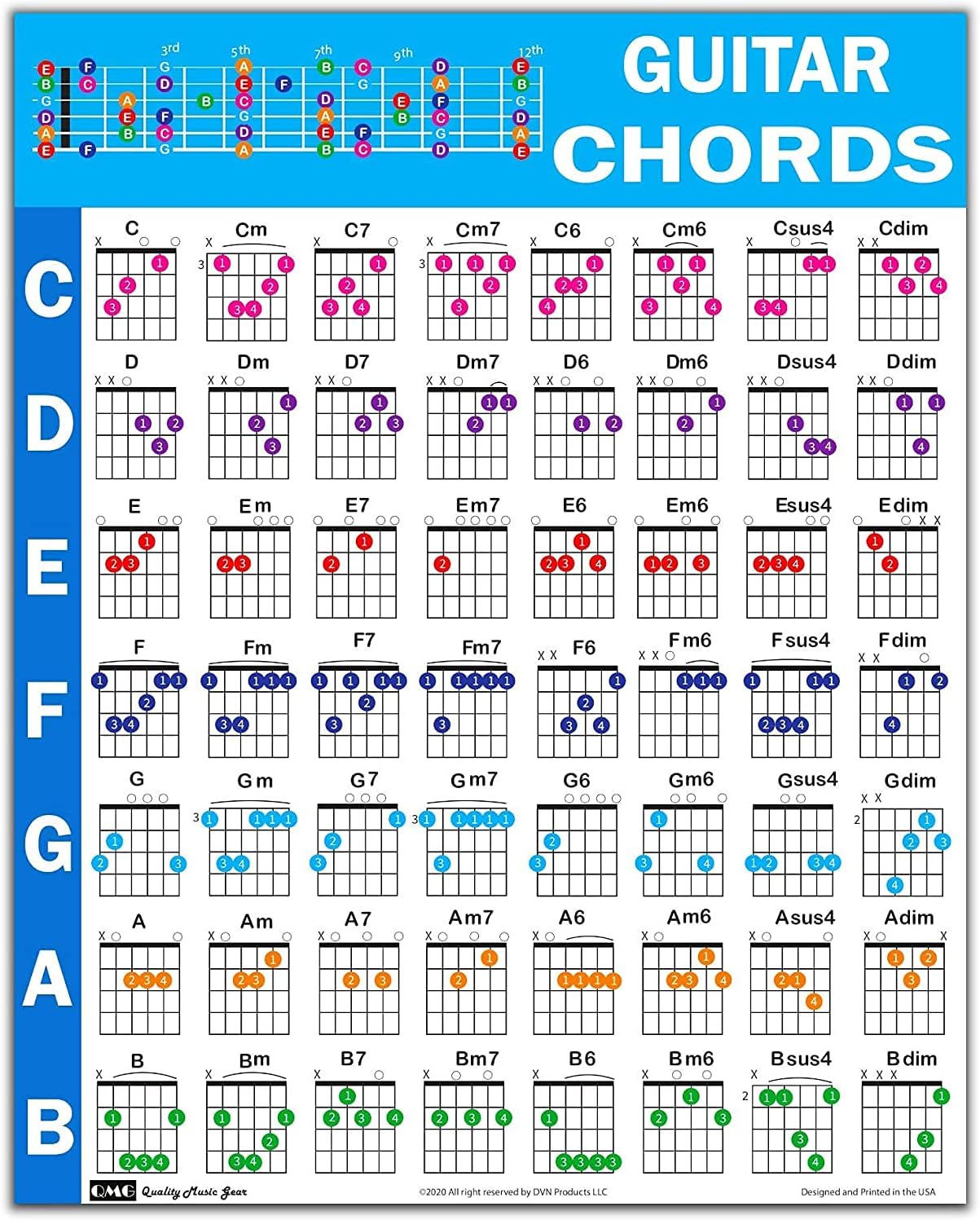 QMG Póster de acordes de guitarra (24 x 30 pulgadas), guía de referencia educativa para principiantes, 56 acordes codificados por colores, impreso