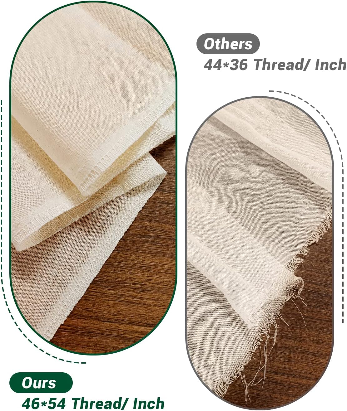 Estopilla para colar grado 100, 9 pies cuadrados (1 yarda) reutilizable con dobladillo, paños de queso 100% algodón sin blanquear para colar,