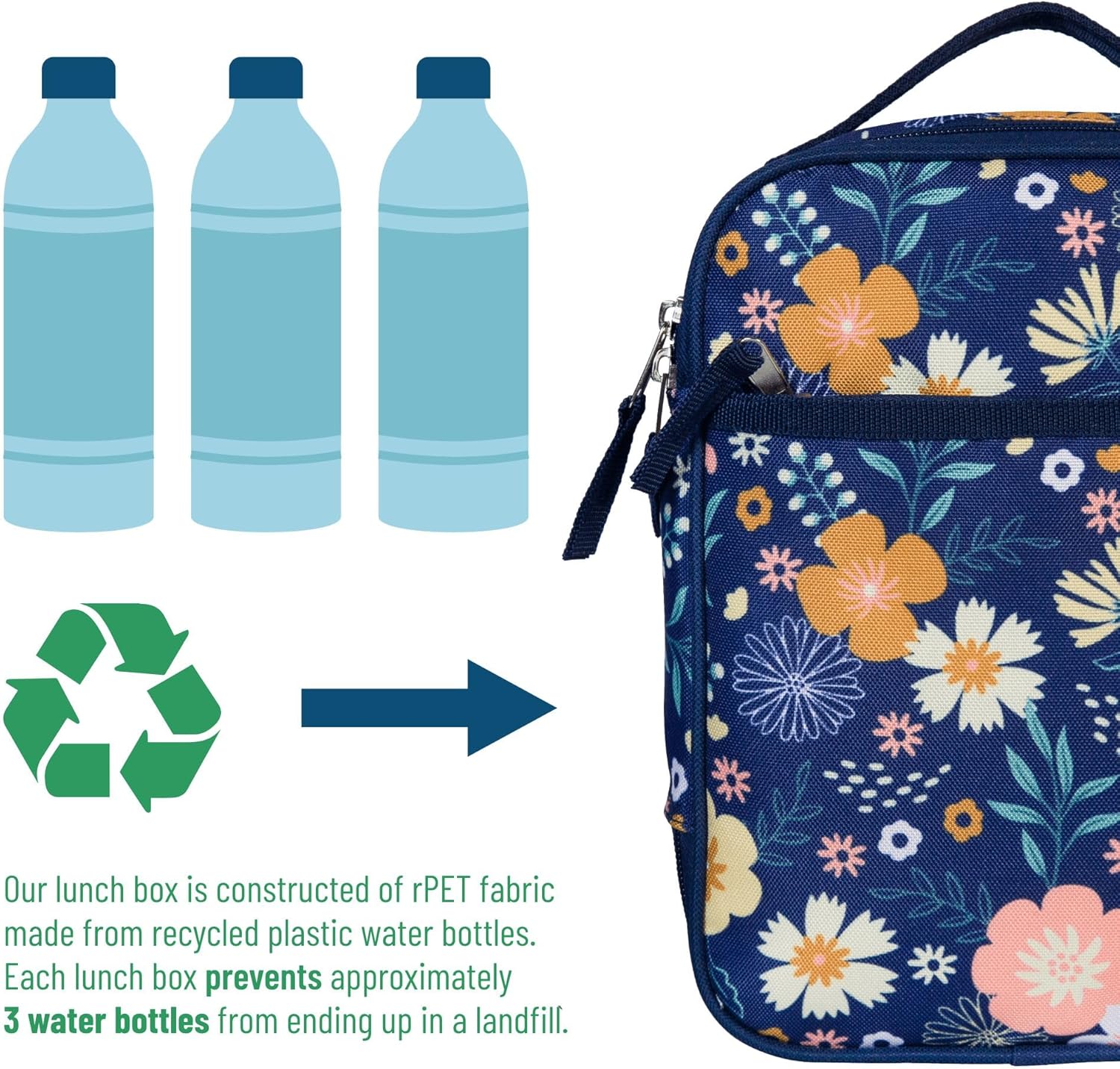 Wildkin Lonchera ecológica para niños y niñas, perfecta para la lonchera reutilizable con estilo elemental, mantiene tu comida fresca para la
