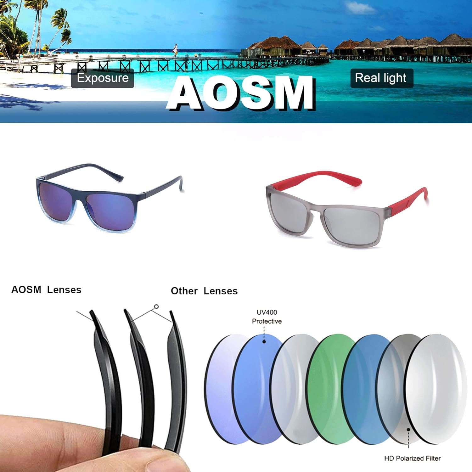 AOSM Classic Round Sunglasses for Women Men Retro Vintage Shades Parent-child Sun Glasses UV400 Protection Plastic Frame