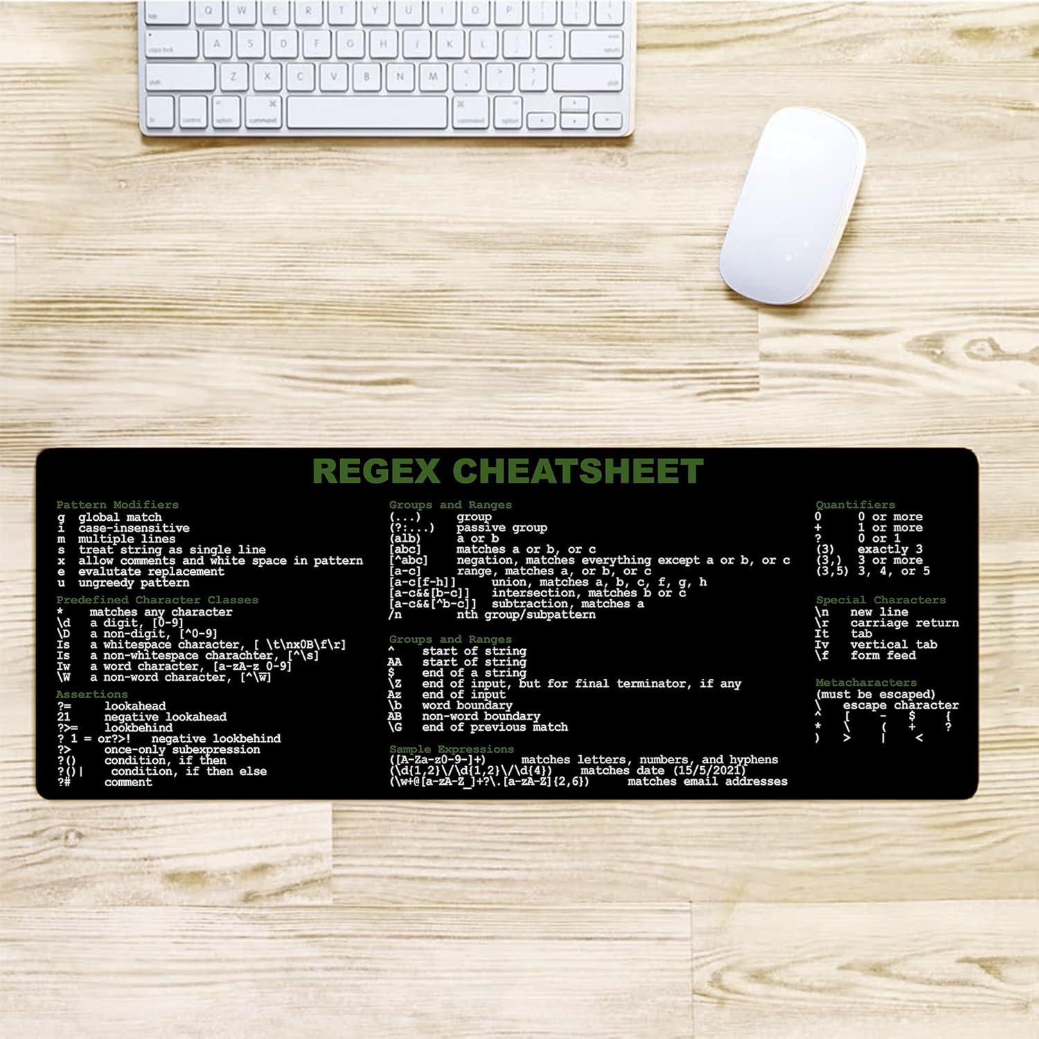 Desarrollador, Programador, Administrador de TI Referencia Rápida Extra Grande Mouse Pad Regex Cheat Sheet Alfombrilla de escritorio para Sys Admin,