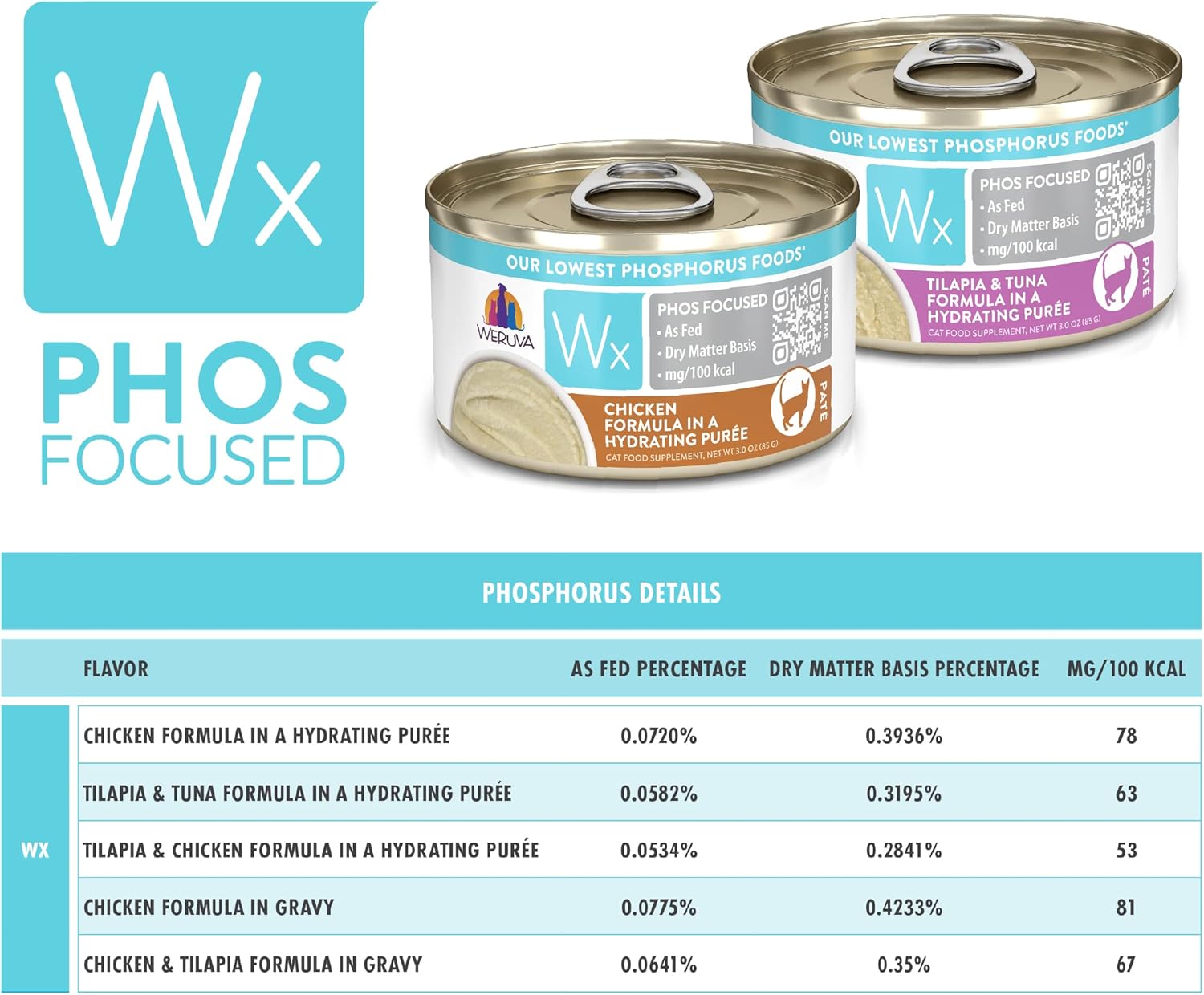 Weruva Wx Phos Focused, paquete variado de fórmulas de paté, lata de 3 onzas (paquete de 12)