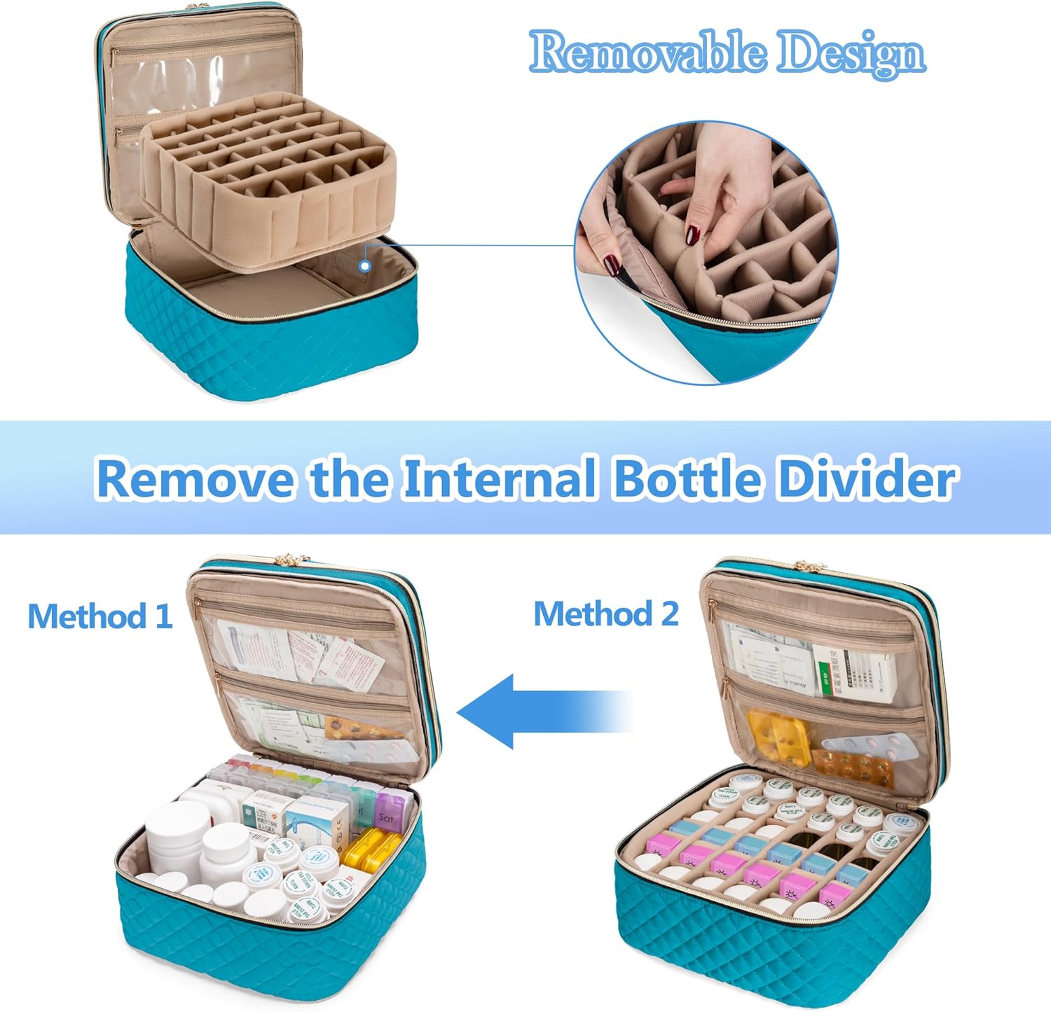 YARWO Organizador de botellas de píldoras para 36 botellas (menos de 3.7 pulgadas de alto), bolsa de medicina de doble capa con divisores extraíbles