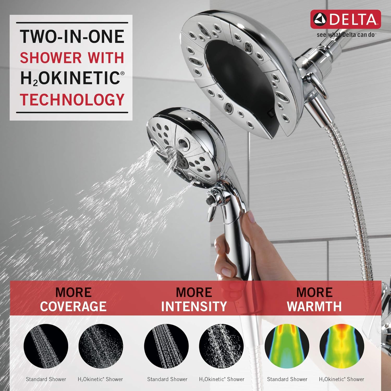 Delta Faucet Vesna 144789-I – Kit de molduras de ducha de un solo mango con cabezal de ducha de mano doble H2Okinetic In2ition de 5 pulverizaciones