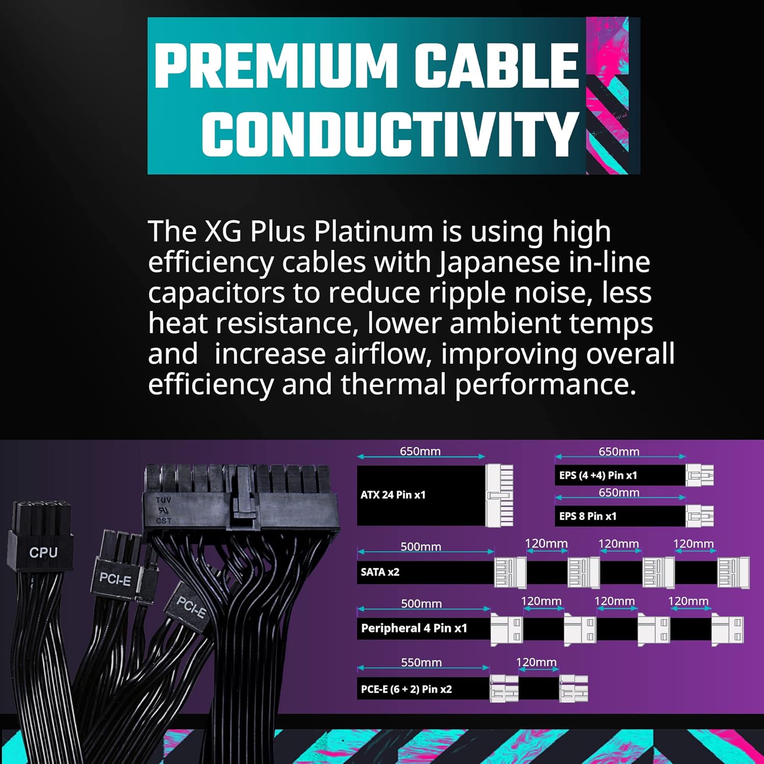 Cooler Master XG650 Plus Platinum ARGB totalmente modular, 650W, panel de visualización de información incorporado, ventilador silencioso ARGB 5.315