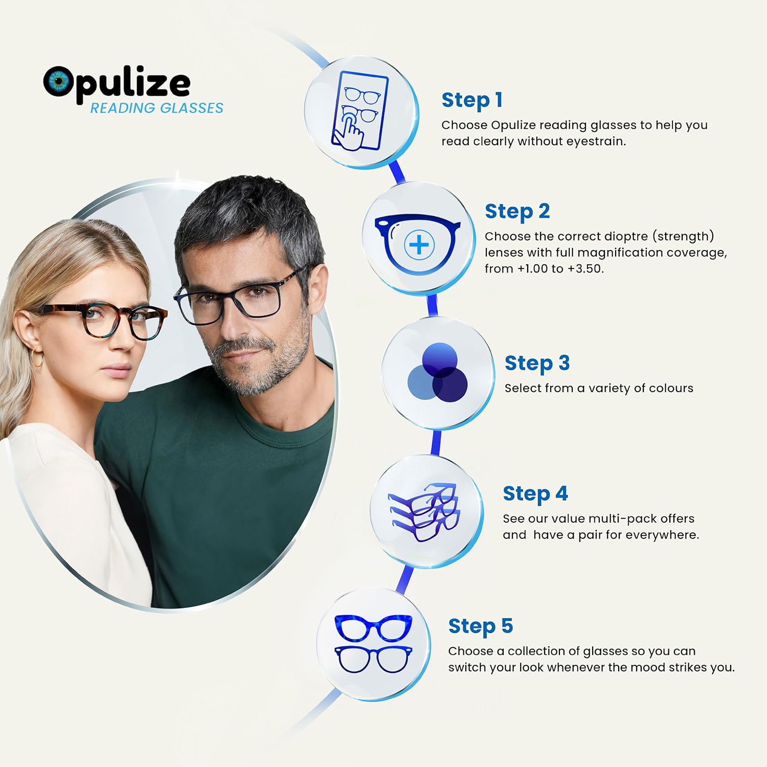 OPULIZE Gafas de lectura con bloqueo de luz azul, marco estrecho, bisagras de resorte para mejorar el sueño, computadora, juegos, hombres y mujeres