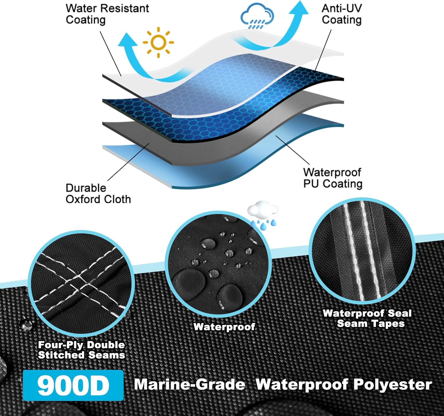 Funda para lancha de 14 a 16 pies con cubierta de motor, impermeable, resistente a la decoloración, resistente a la decoloración, lona marina