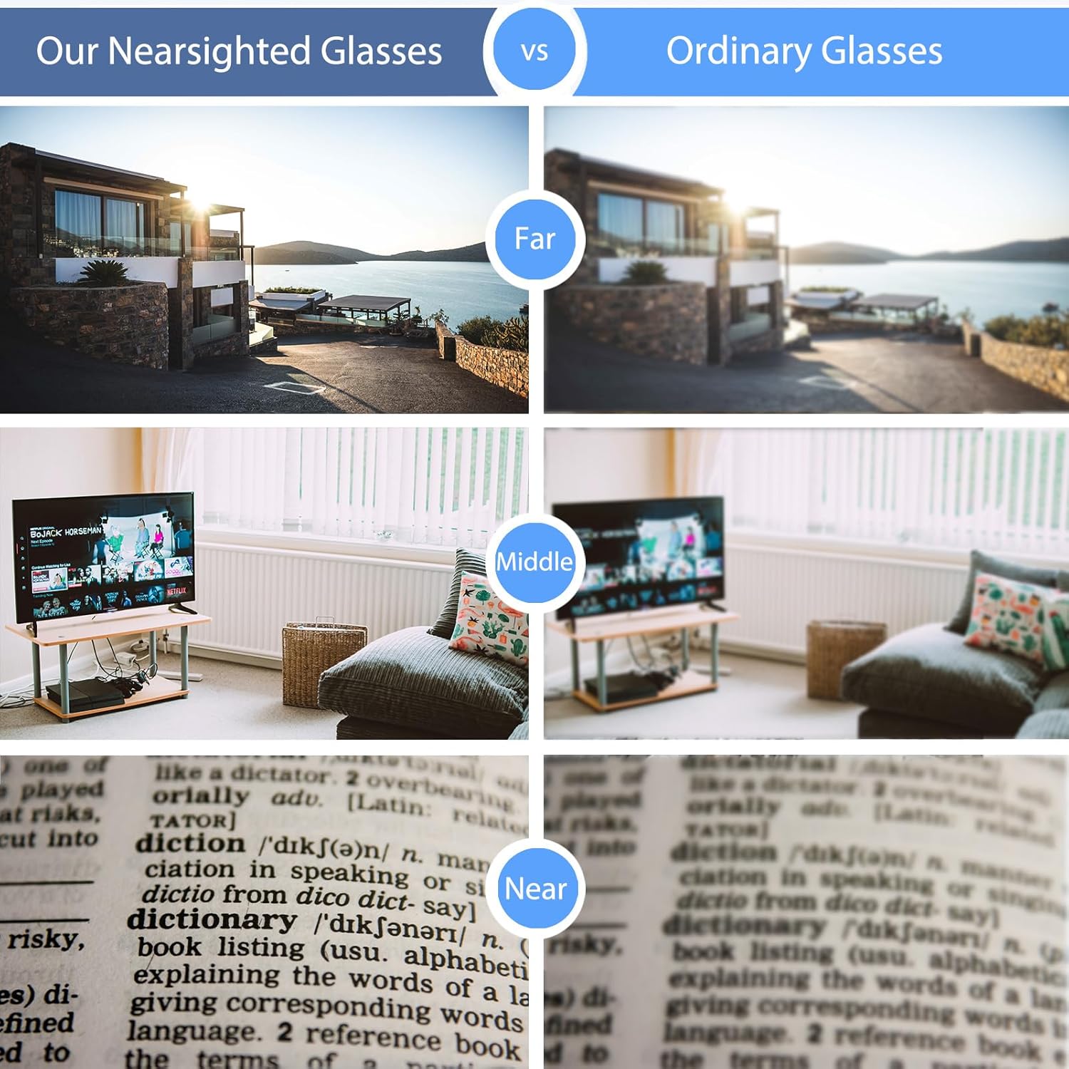 Gafas de miopía fotocromática para hombres y mujeres a distancia, bloqueo de luz azul, lentes de visión corta