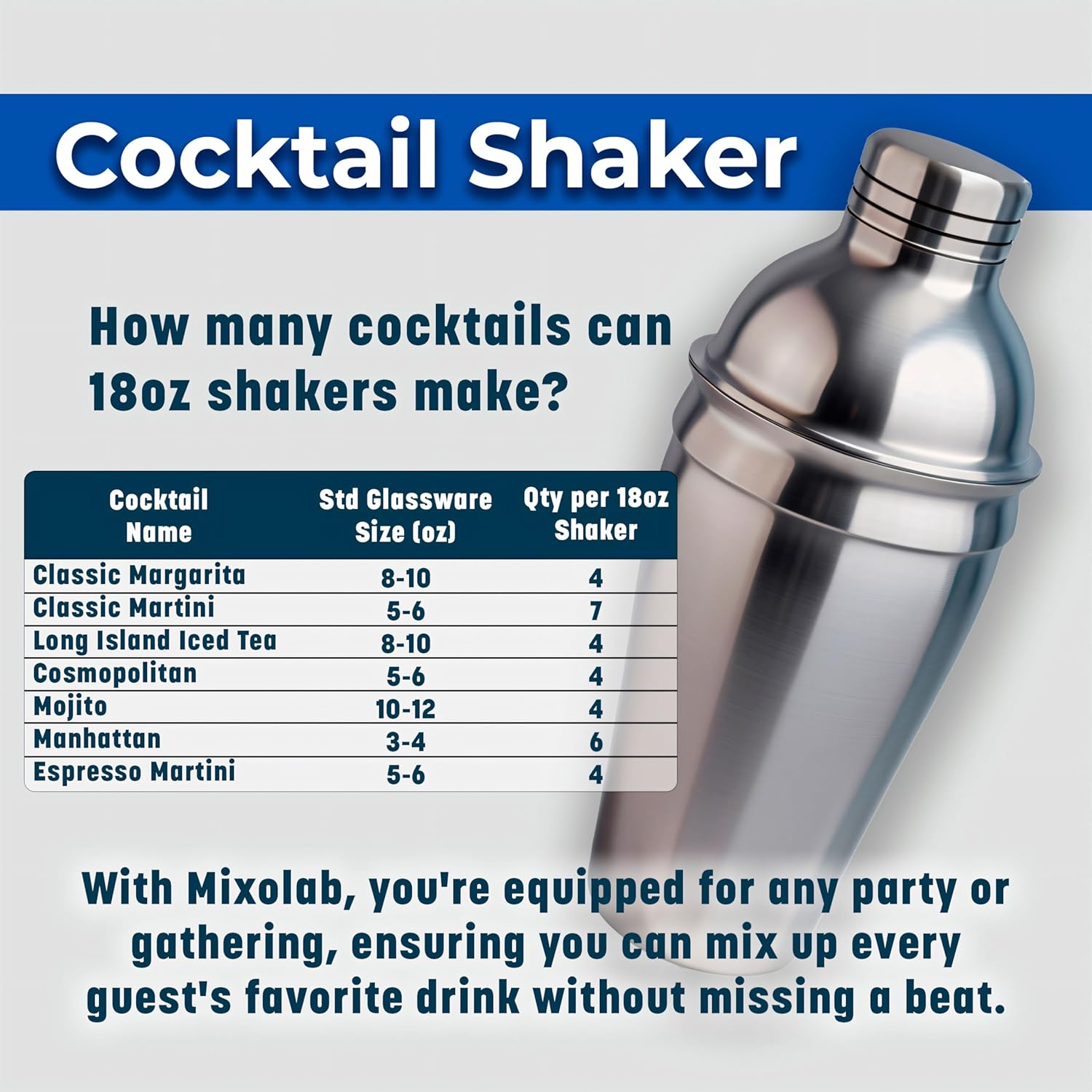 Mixolab Coctelera, coctelera de Martini, coctelera de bar, acero inoxidable 188 (18 oz)