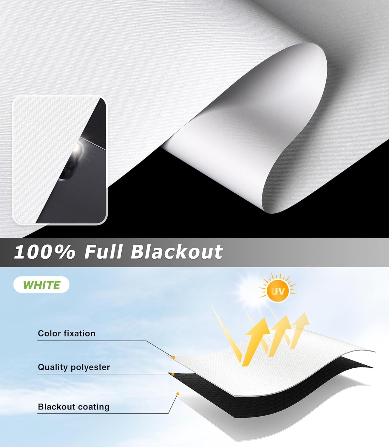 LazBlinds Persiana enrollable sin cordón, persianas opacas para ventanas, tela impermeable con aislamiento térmico, protección UV, persianas
