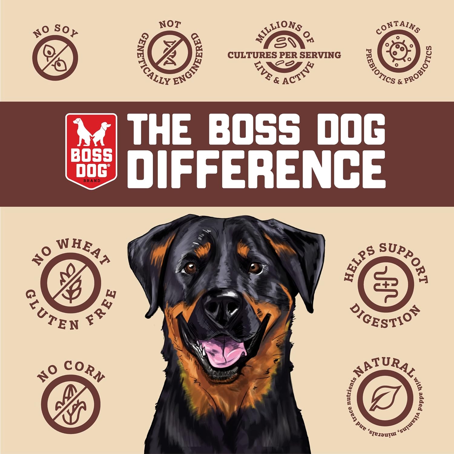 Boss Dog Marca completa y equilibrada dieta cruda liofilizada para perros 12oz bolsa (cordero)