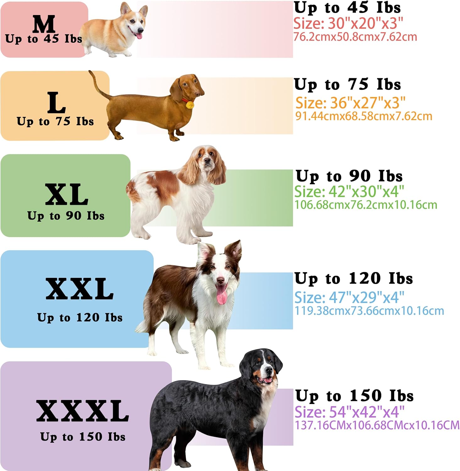 Cama para perro, almohadilla para jaula de perro con funda extraíble lavable para mascotas, parte inferior antideslizante, camas ortopédicas
