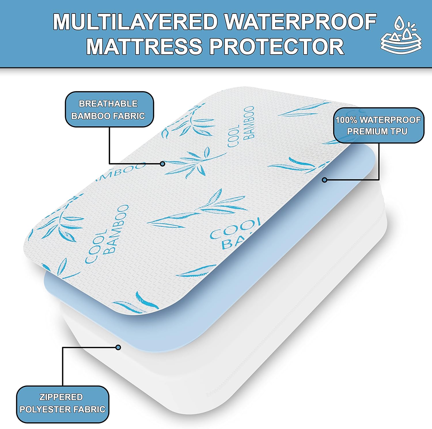 Protector de colchón de rayón de bambú refrescante con cremallera, funda de colchón 100% impermeable, fundas de colchón suaves y transpirables de