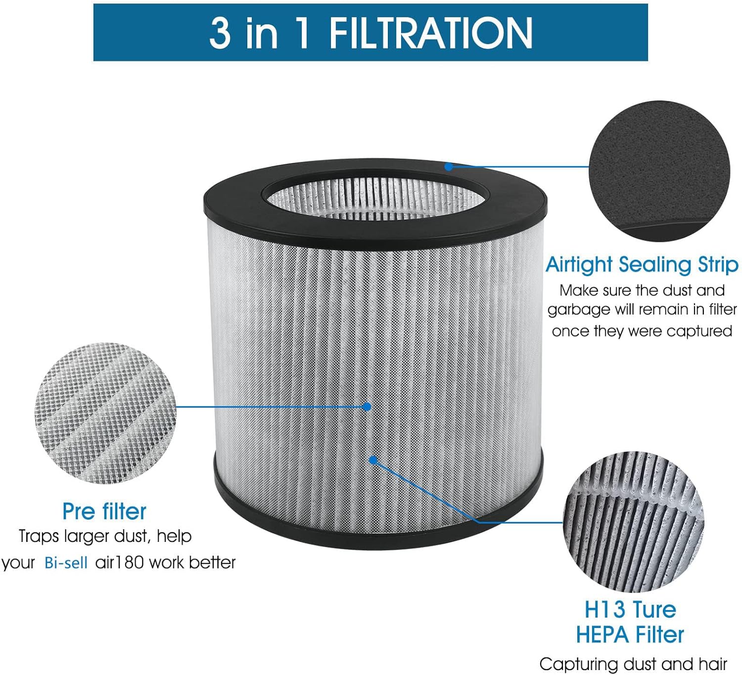 Paquete de 2 filtros de repuesto 2801 compatibles con Bi-ssell 2801, 2780, 2780A, 2780B, 2780P, 27809 de alta eficiencia y filtro de carbono, filtro