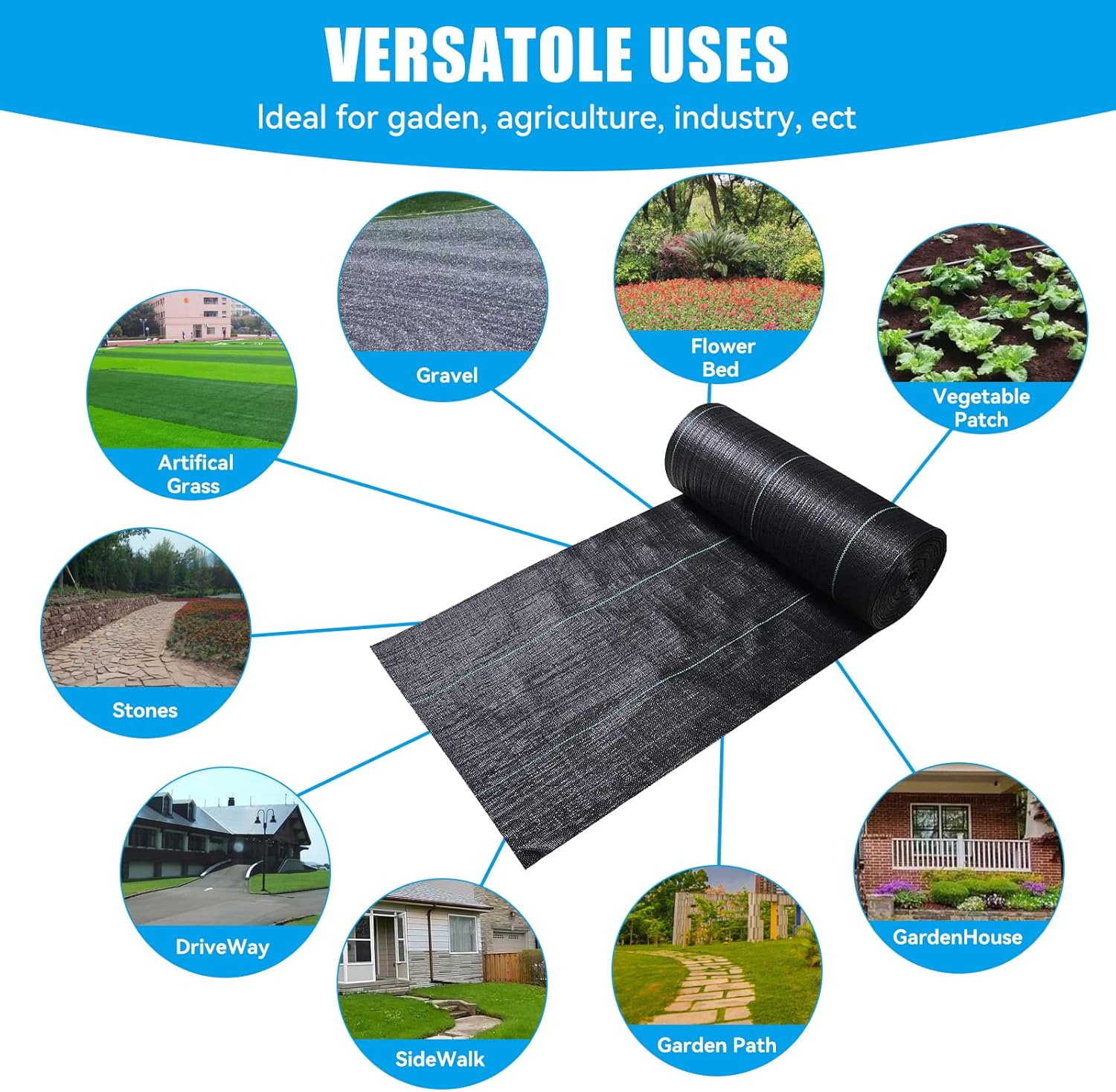Tela geotextil resistente de 6 x 300 pies, 3.2 onzas, control de malas hierbas, cubierta de suelo y más para paisajismo y jardinería, perfecta para