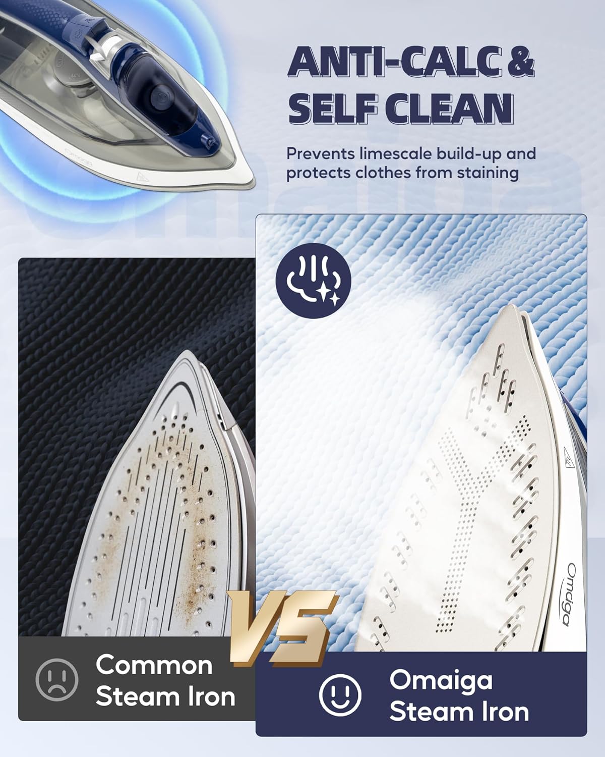 Plancha de 1750 W para ropa, plancha de vapor con tanque de agua grande de 13.52 onzas, plancha de vapor para ropa con suela de cerámica de