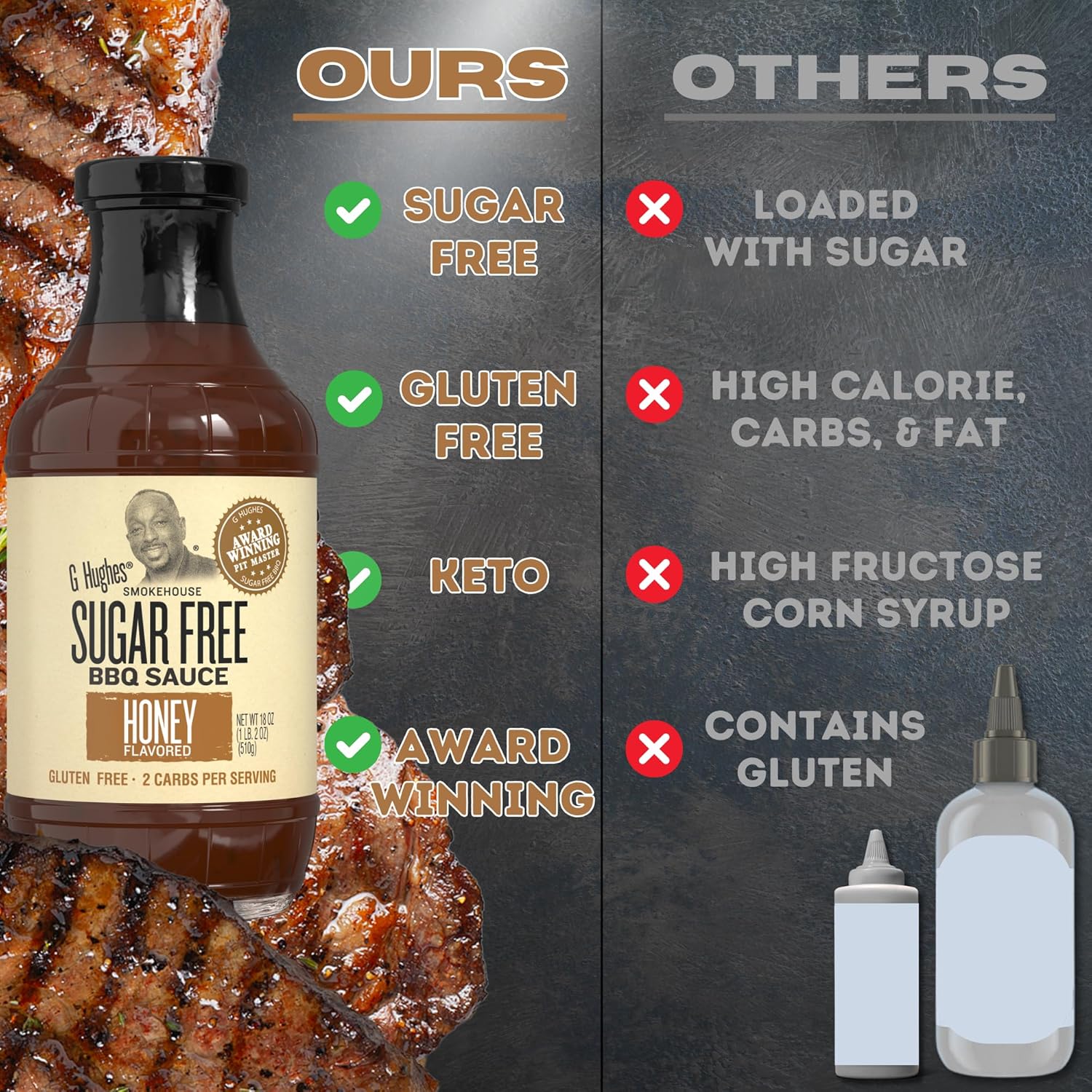 G Hughes Sugar Free, Salsa BBQ de miel  Salsa de barbacoa de miel, salsa barbacoa sin azúcar, salsa de barbacoa de miel Keto, salsas de barbacoa de