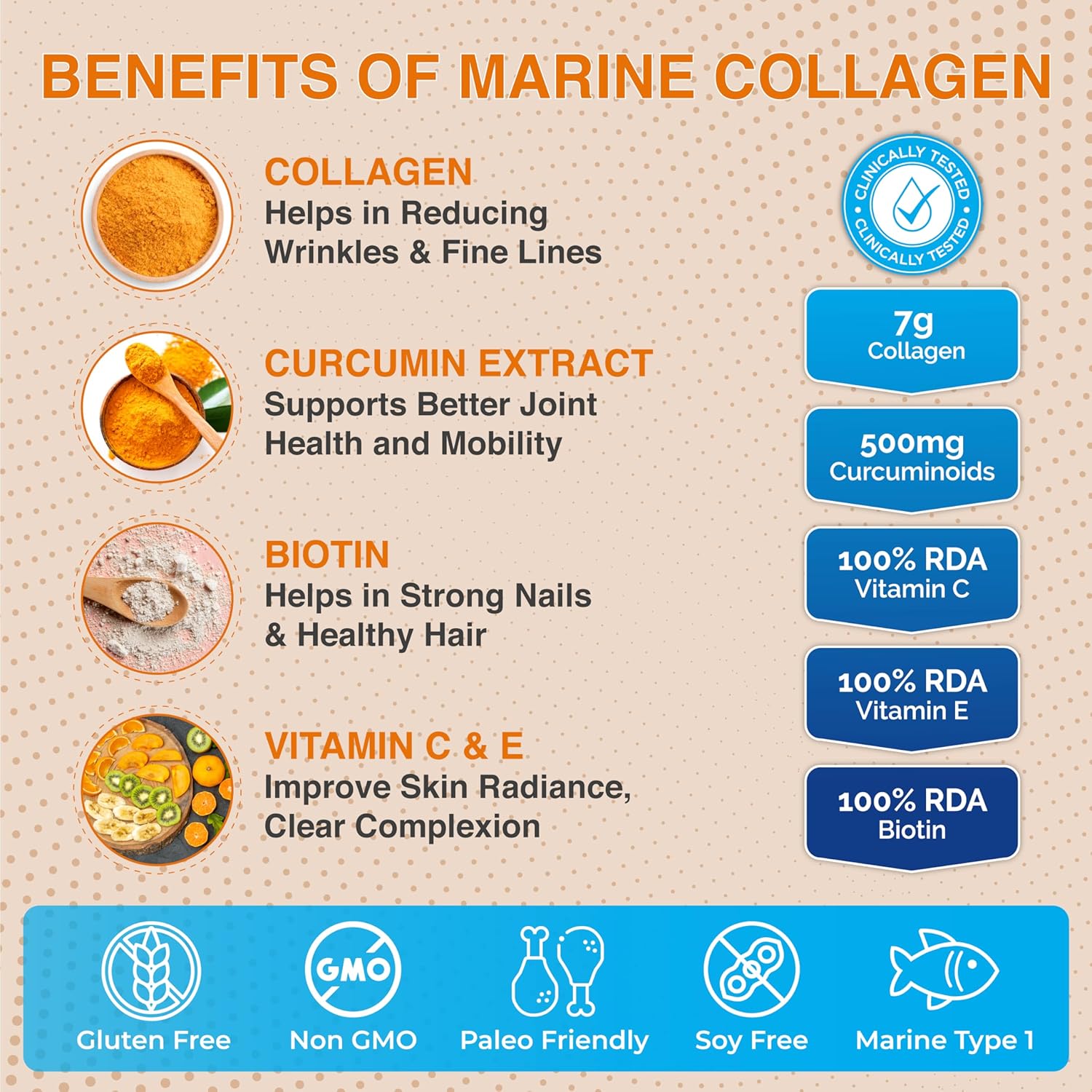Marine – Suplemento de colágeno en polvo, 7.05 oz (7 onzas), para piel, cabello, uñas y articulaciones, con biotina, curcumina, vitaminas y