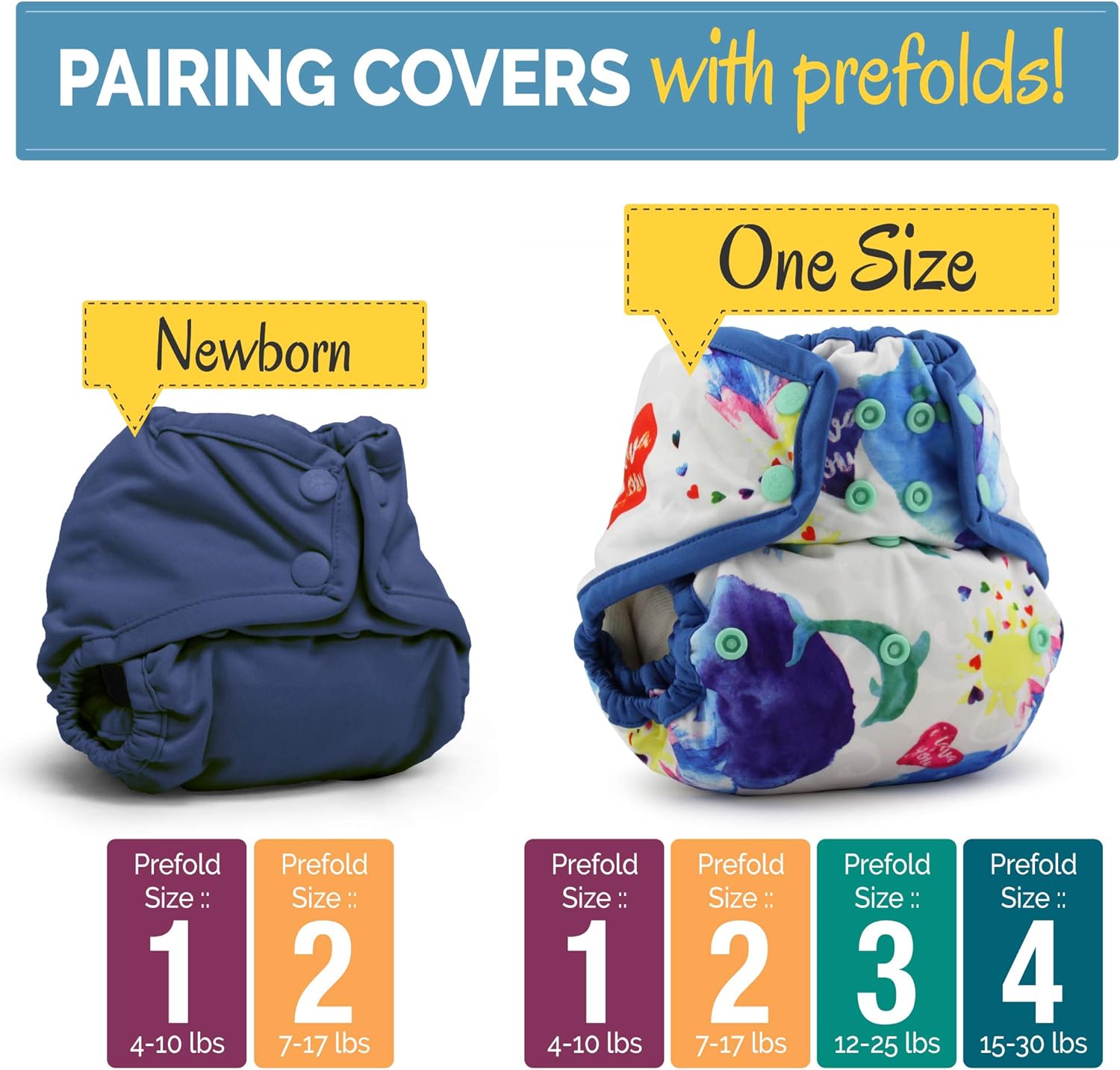 Kanga Care Rumparooz – Fundas de pañales de tela reutilizables, talla única para pañales ajustados y preplegados con doble refuerzo (5 unidades),