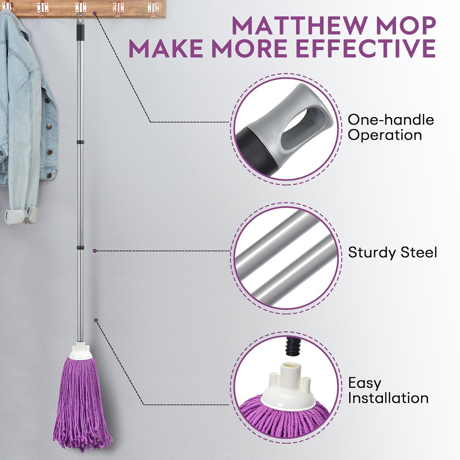 Matthew – Repuesto de trapeador de microfibra compatible con recambio de trapeador de tela de microfibra, repuesto de trapeador giratorio de acero