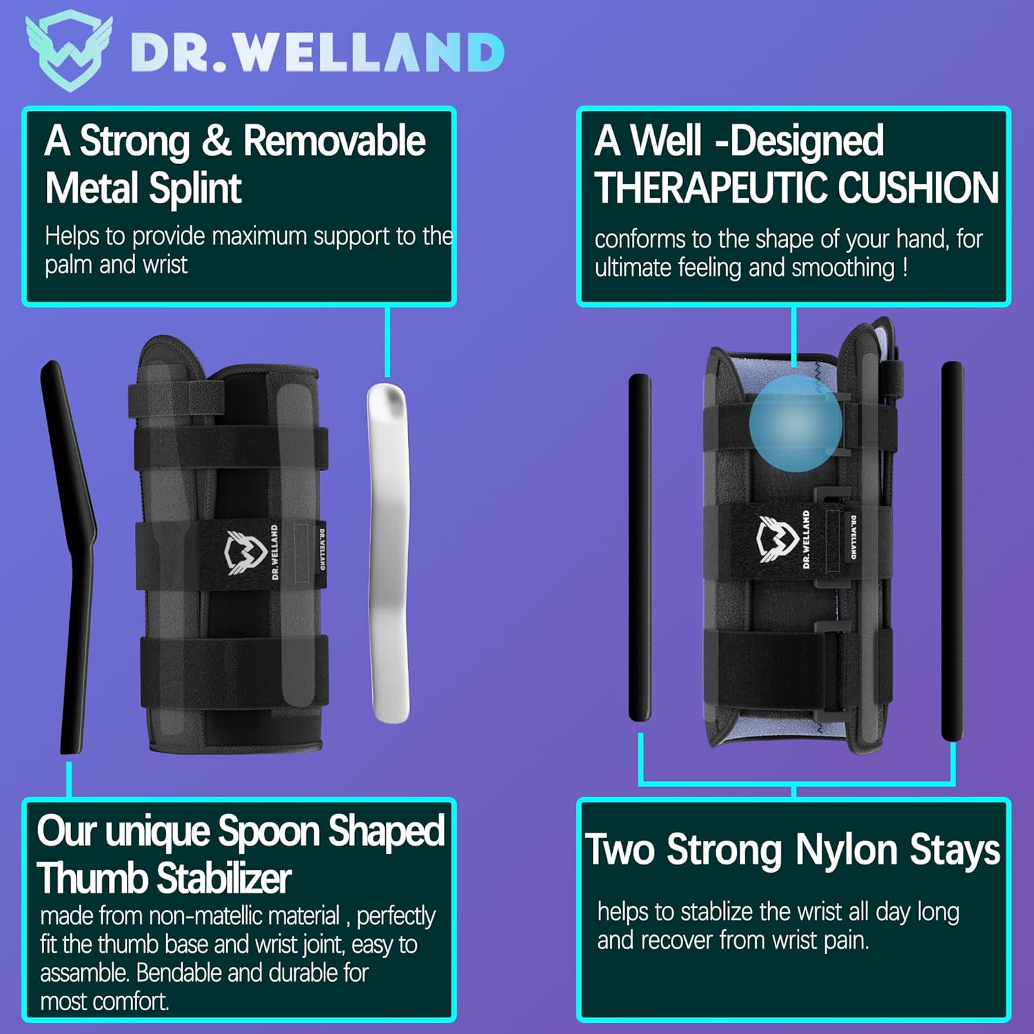 Dr.Welland Muñequera con férula espica para el pulgar, soporte de noche ajustable para pulgar y muñeca para artritis, túnel carpiano, ligamento