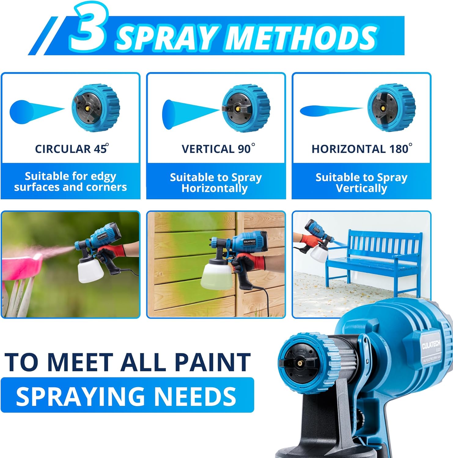 Pulverizador de pintura, Culatech 2024 pistola de pintura eléctrica HVLP mejorada de 700 W, con 6 boquillas de cobre, cable de alimentación largo,