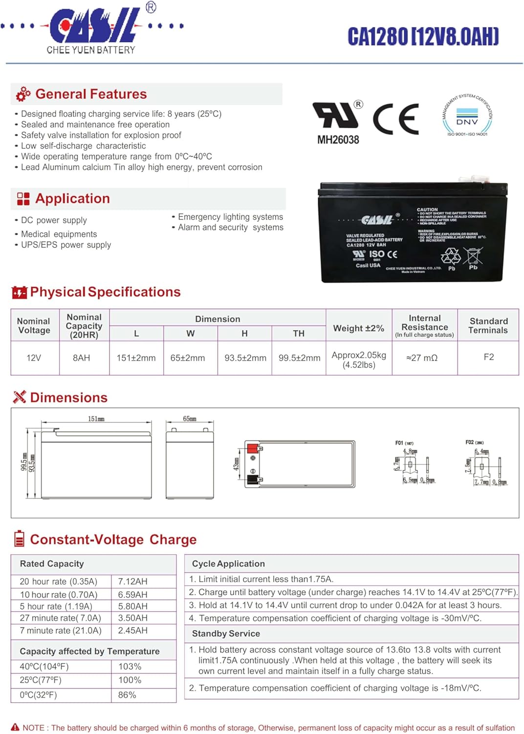 APC Back-UPS ES 750 – Batería de repuesto – Casil CA1280 12v 8ah