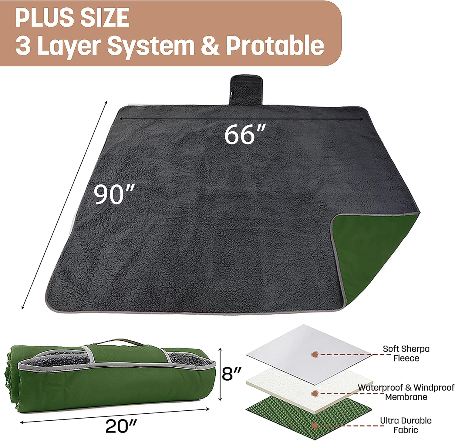 Tirrinia – Manta impermeable para exteriores con forro de lana Sherpa, resistente al viento, triple capa, abrigada, cómoda, plegable para acampar,
