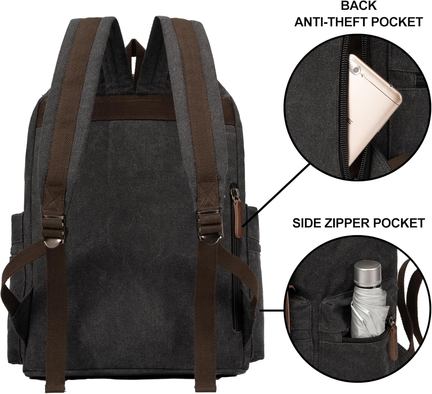 Mochila de lona vintage para computadora portátil, para computadora de 15.6 pulgadas, mochila de viaje para trabajo universitario para hombres y
