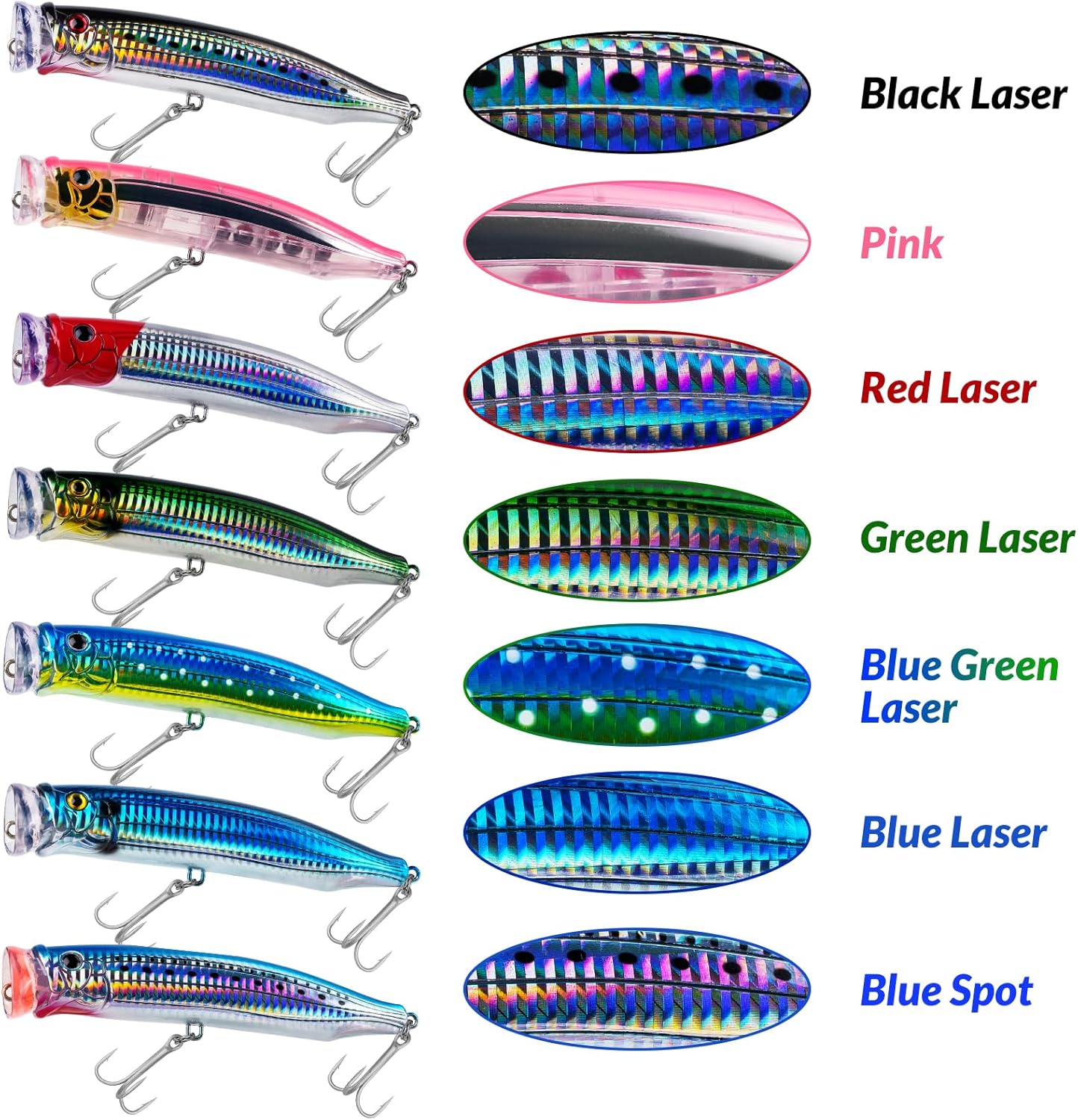 THKFISH – Señuelos para pesca de agua salada de atún para pesca de surf, lubina con ojos 3D para atún GT de peces grandes, 5.9 pulgadas, 1 unidad3