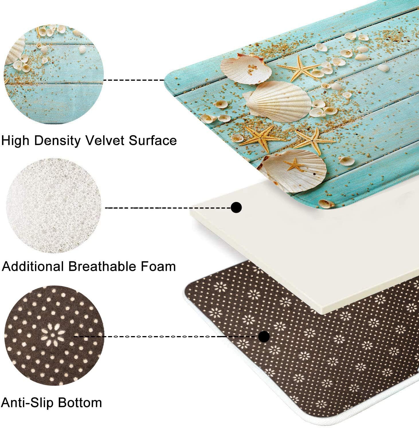 Britimes – Tapetes de cuarto de baño, tapetes antideslizantes, lavables, alfombras de interior para decorar baño, cocina, dormitorio.