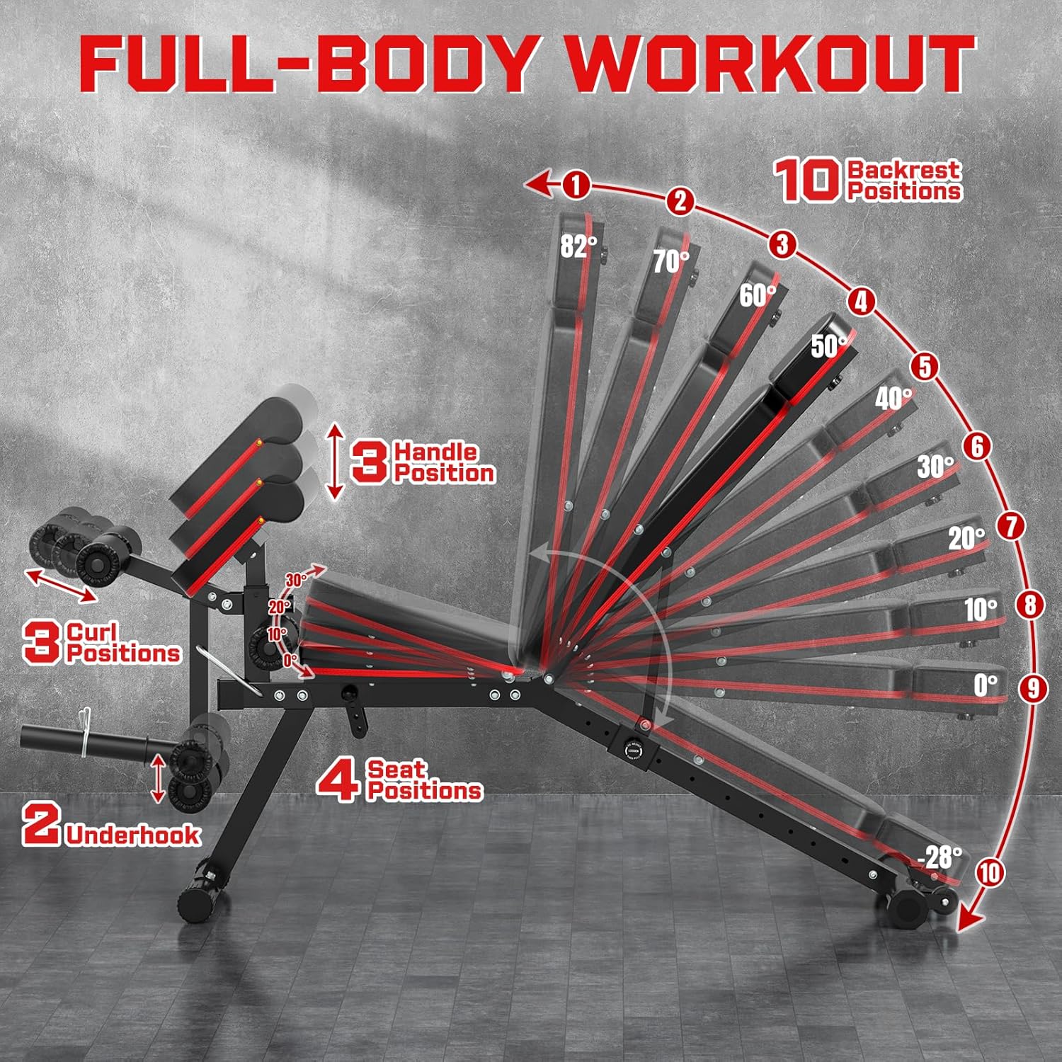 Fostoy Adjustable Weight Bench, 800lbs Workout Bench for Home Gym, Incline Decline Flat Exercise Bench Press for Full Body Strength Training with