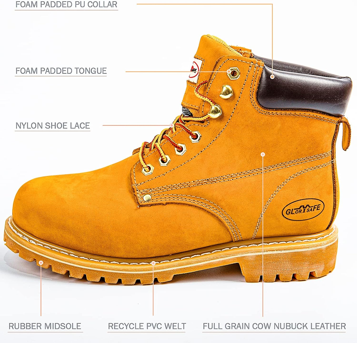 glorysafe Botas de trabajo para hombre con puntera suave, impermeables y antideslizantes, botas de seguridad de 6 pulgadas para construcción, botas