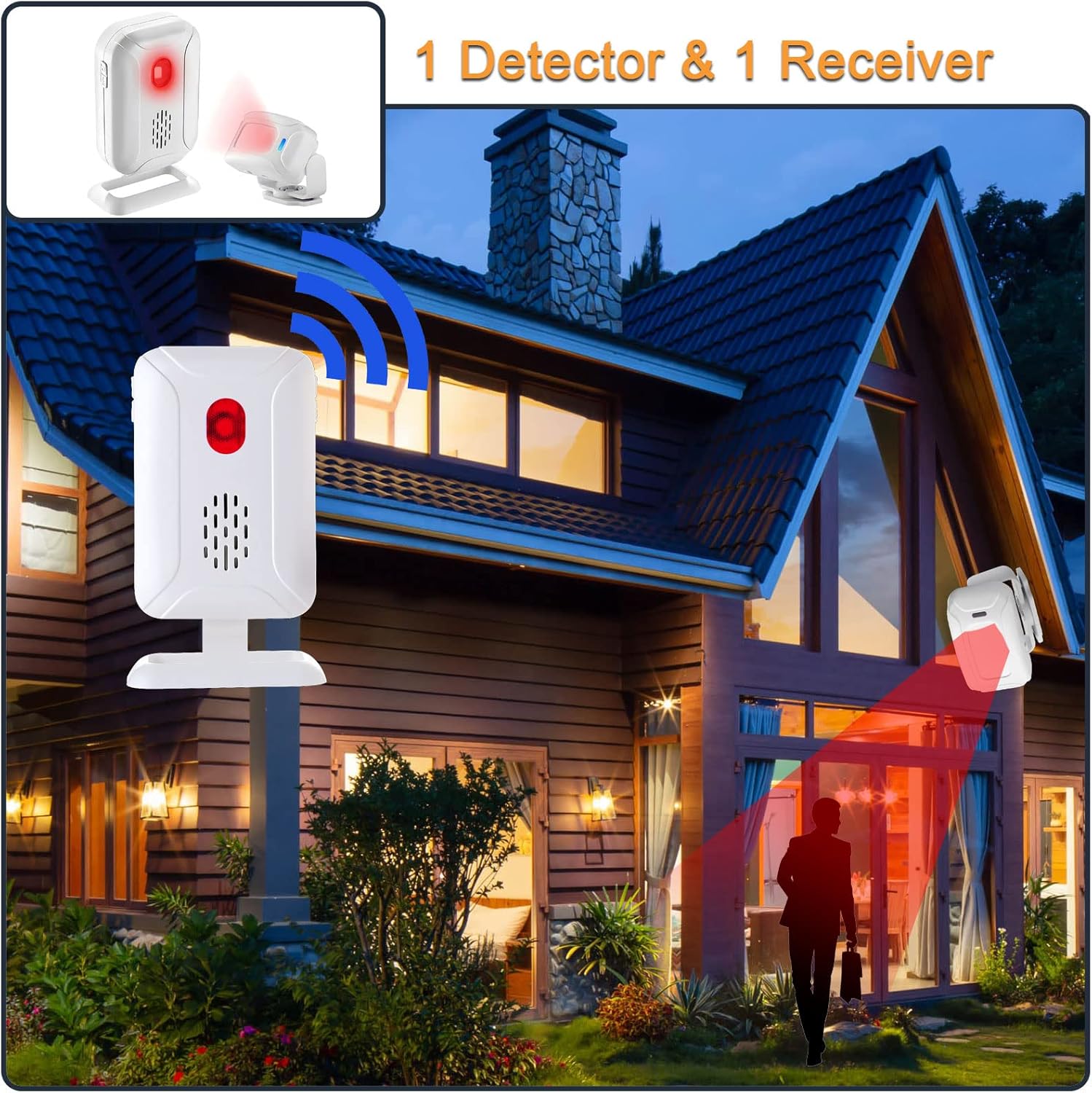 Detector de sensor de movimiento PIR inalámbrico, timbre de bienvenida, timbre de seguridad, timbre para buzón de negocios, alerta de entrada de