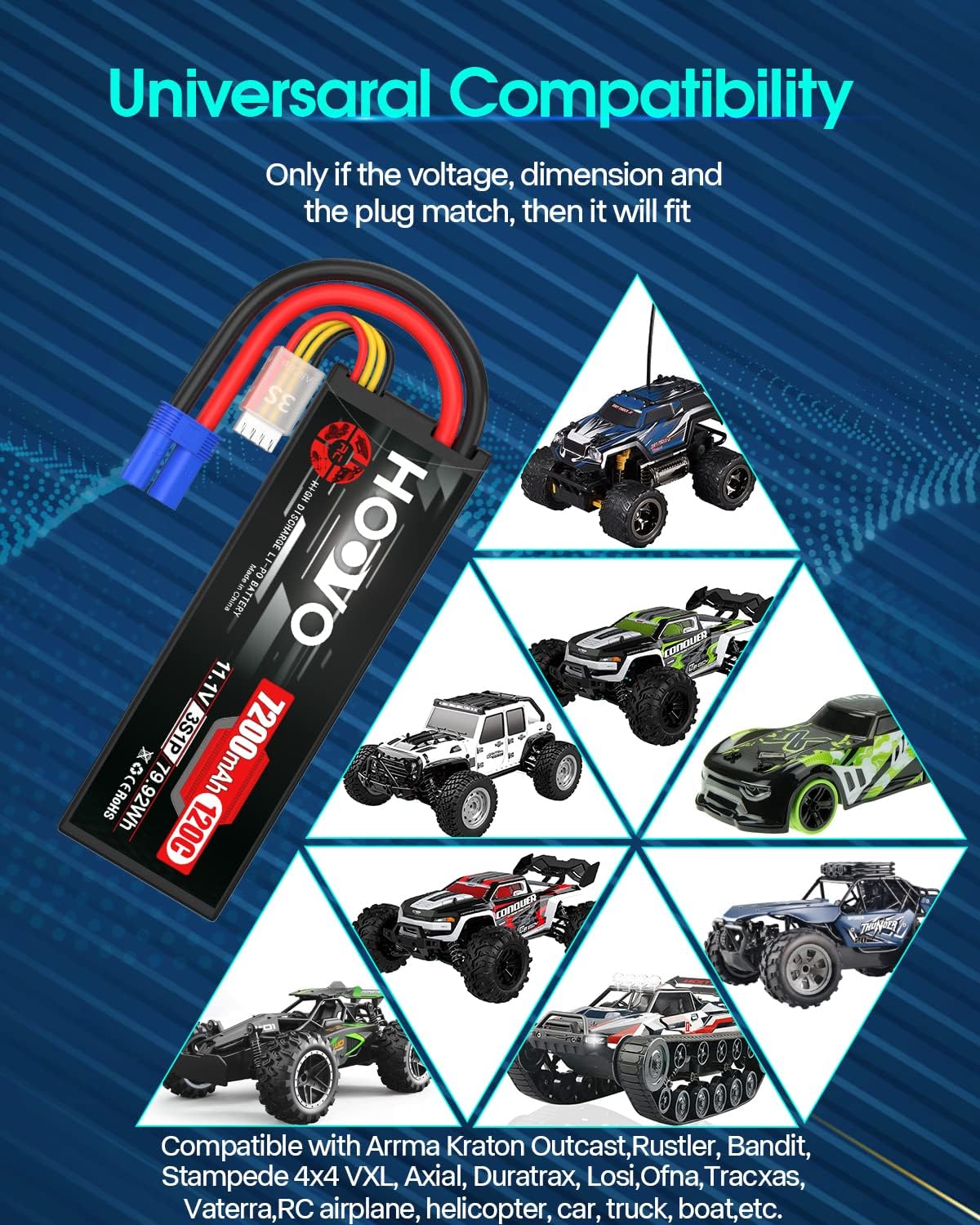 HOOVO Funda rígida de batería Lipo de 11.1 V 120C 7200 mAh 3S con conector EC5 compatible con RC Car Truck Buggy RC Boat Tracxas LOSI Associated